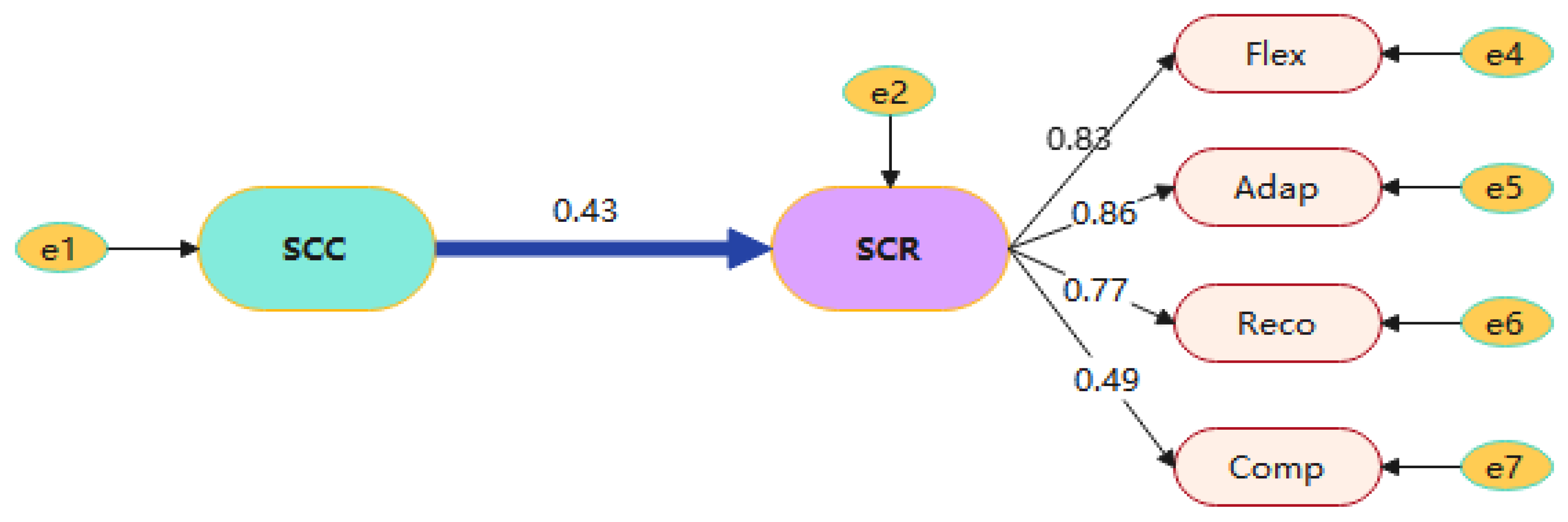 Sustainability 16 09031 g004