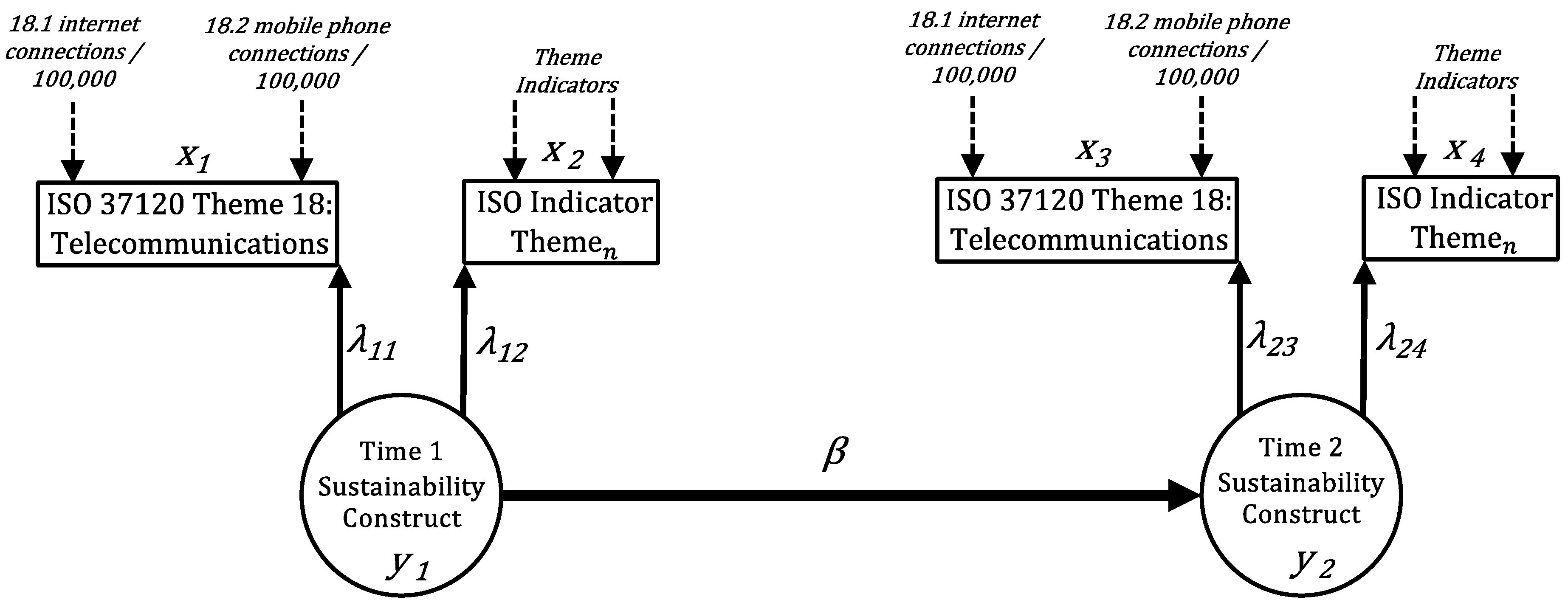 Sustainability 16 09033 g004
