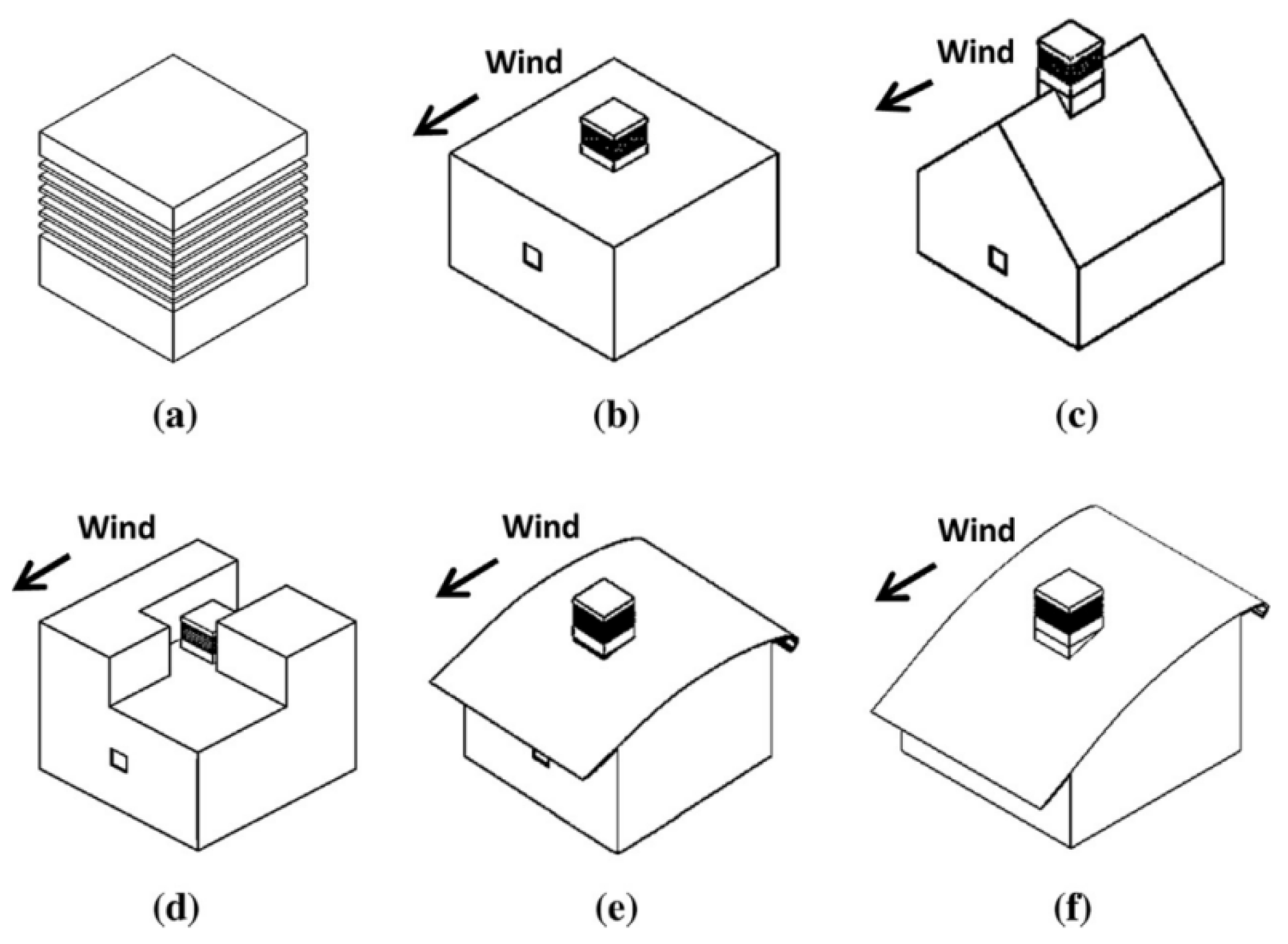 Sustainability 16 09039 g015