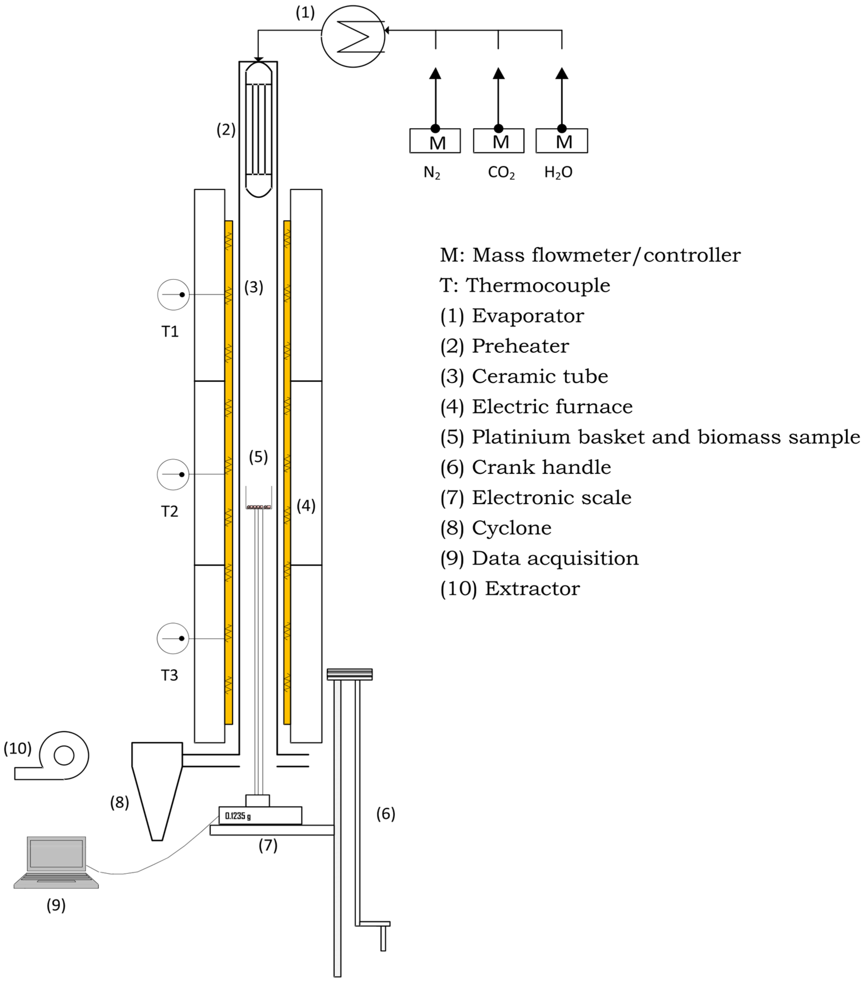Sustainability 16 09040 g001
