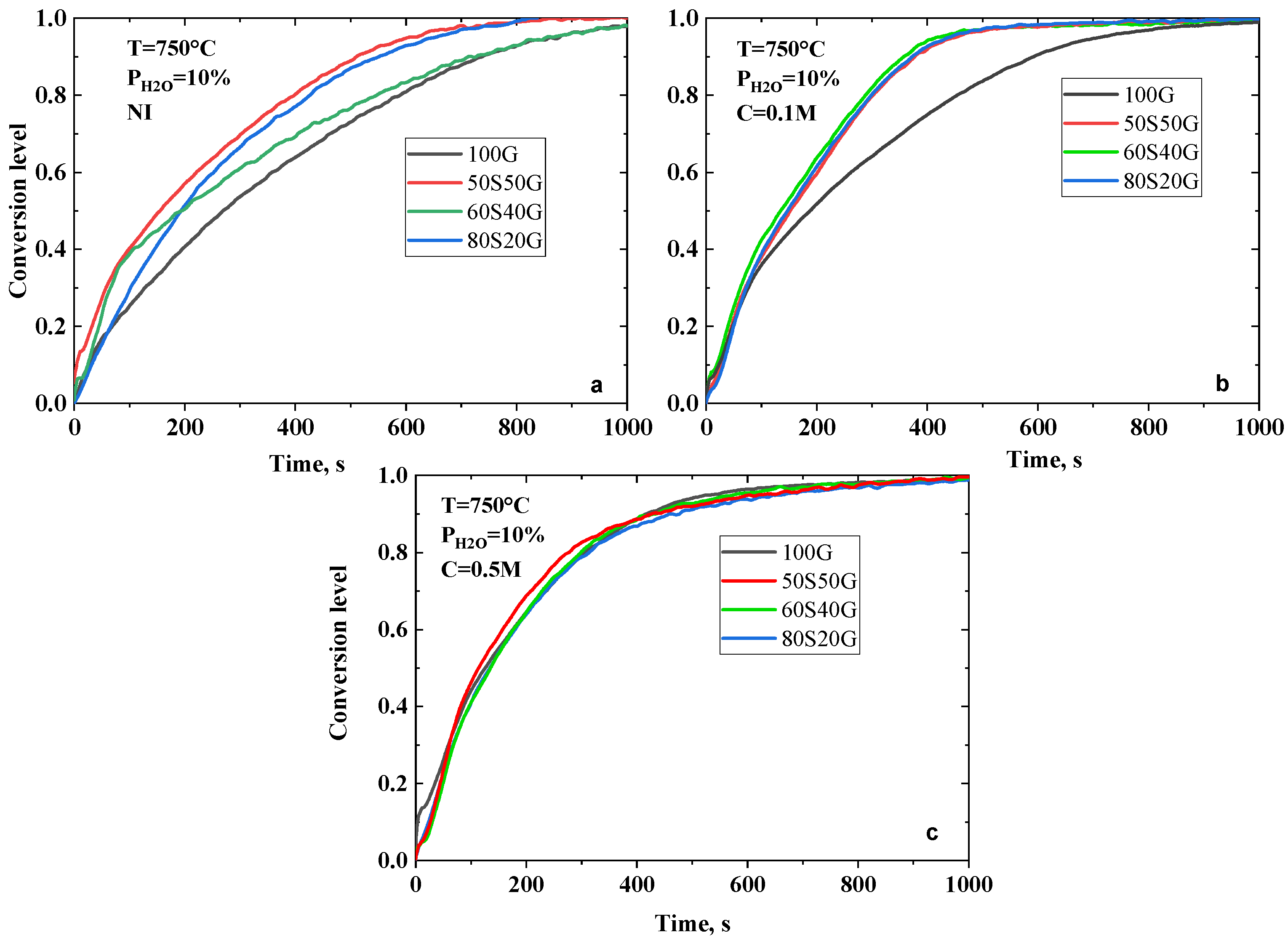 Sustainability 16 09040 g002