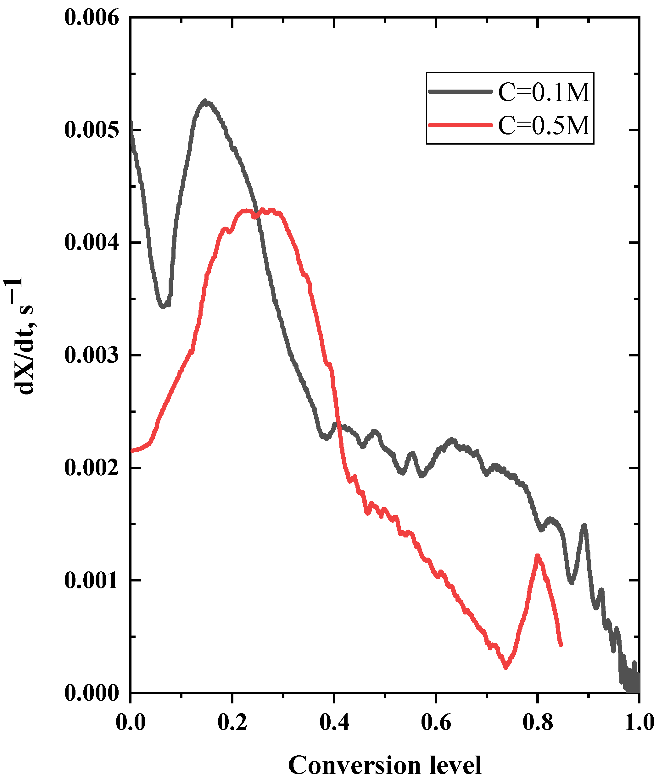 Sustainability 16 09040 g003