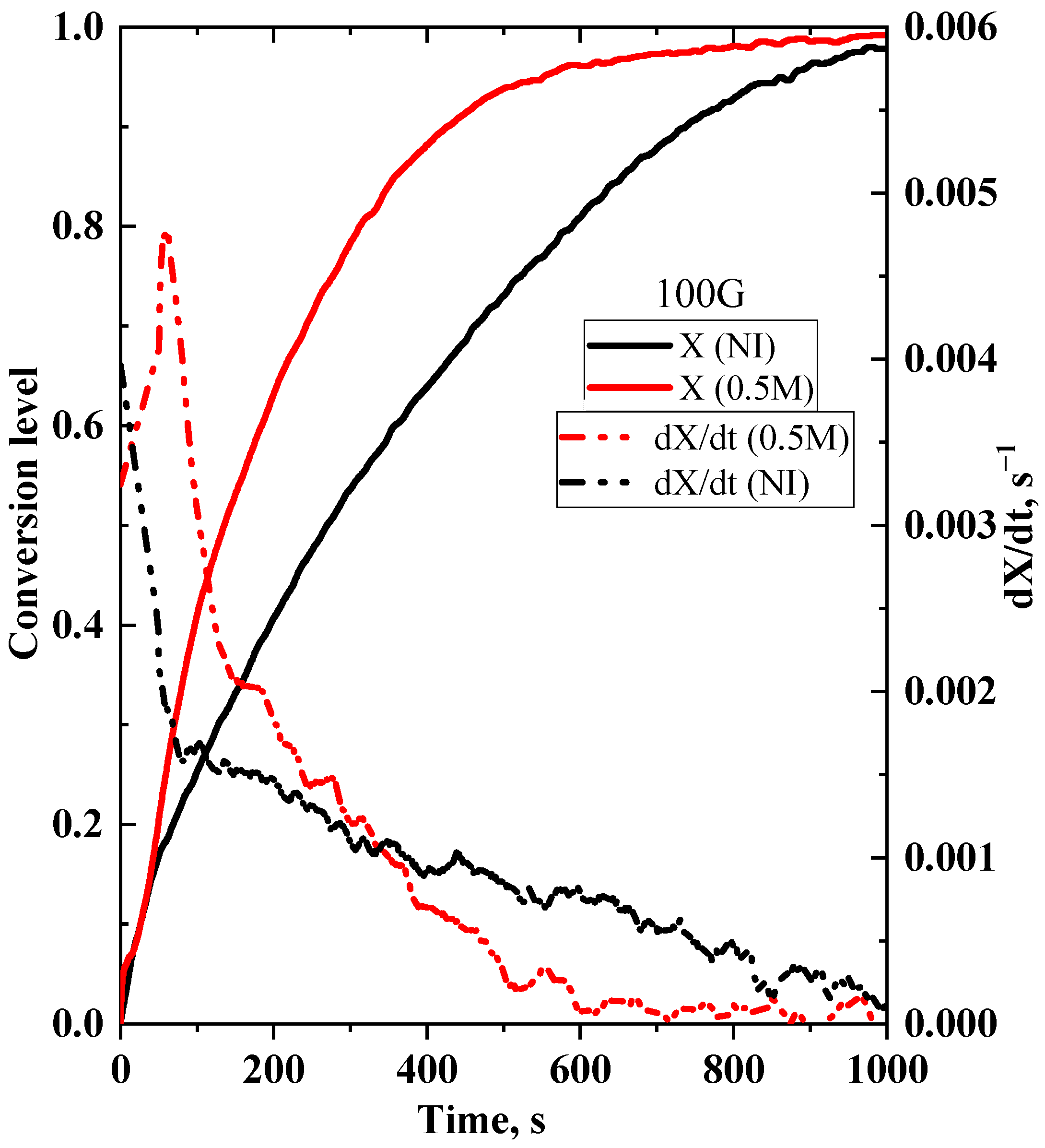 Sustainability 16 09040 g004