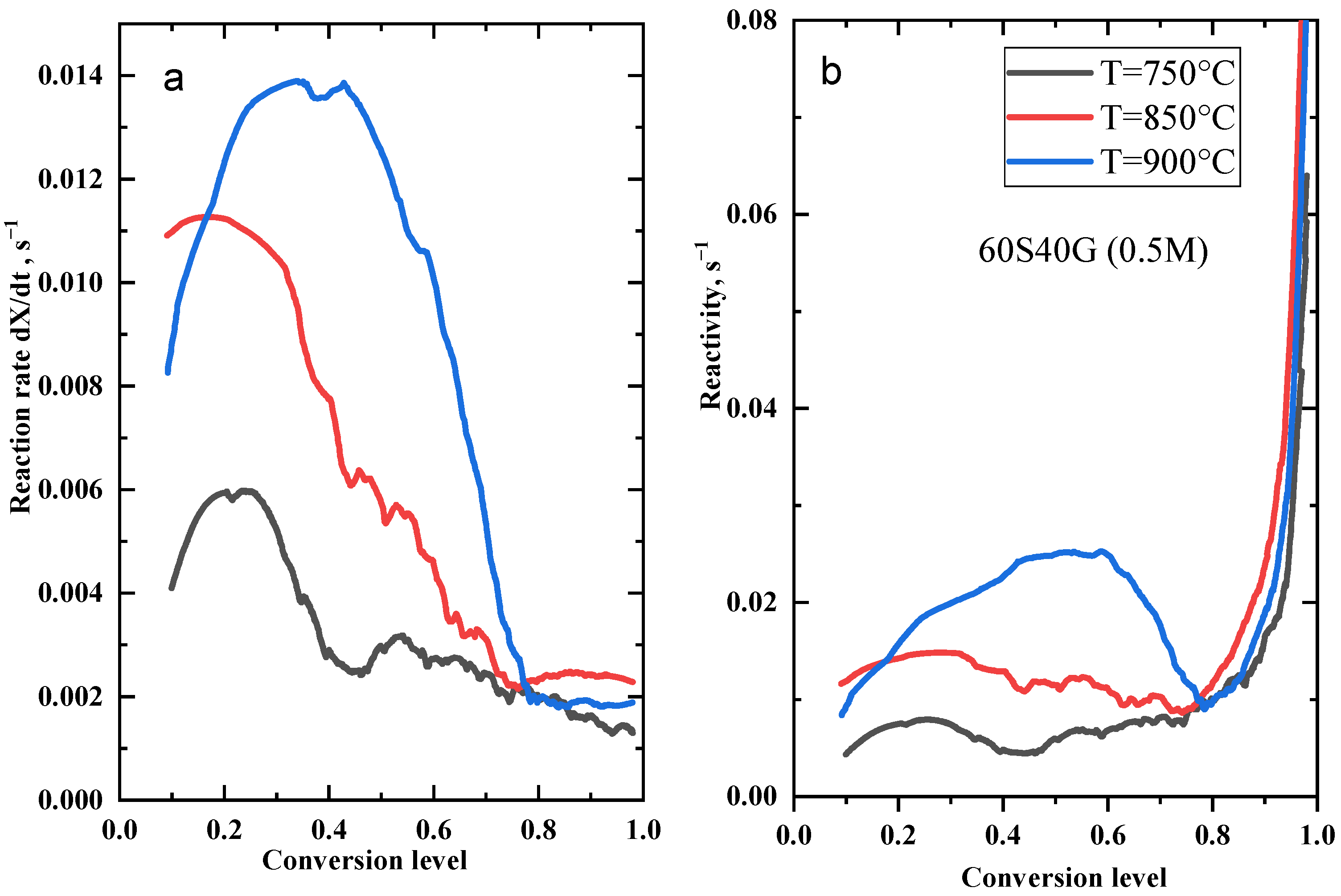 Sustainability 16 09040 g006