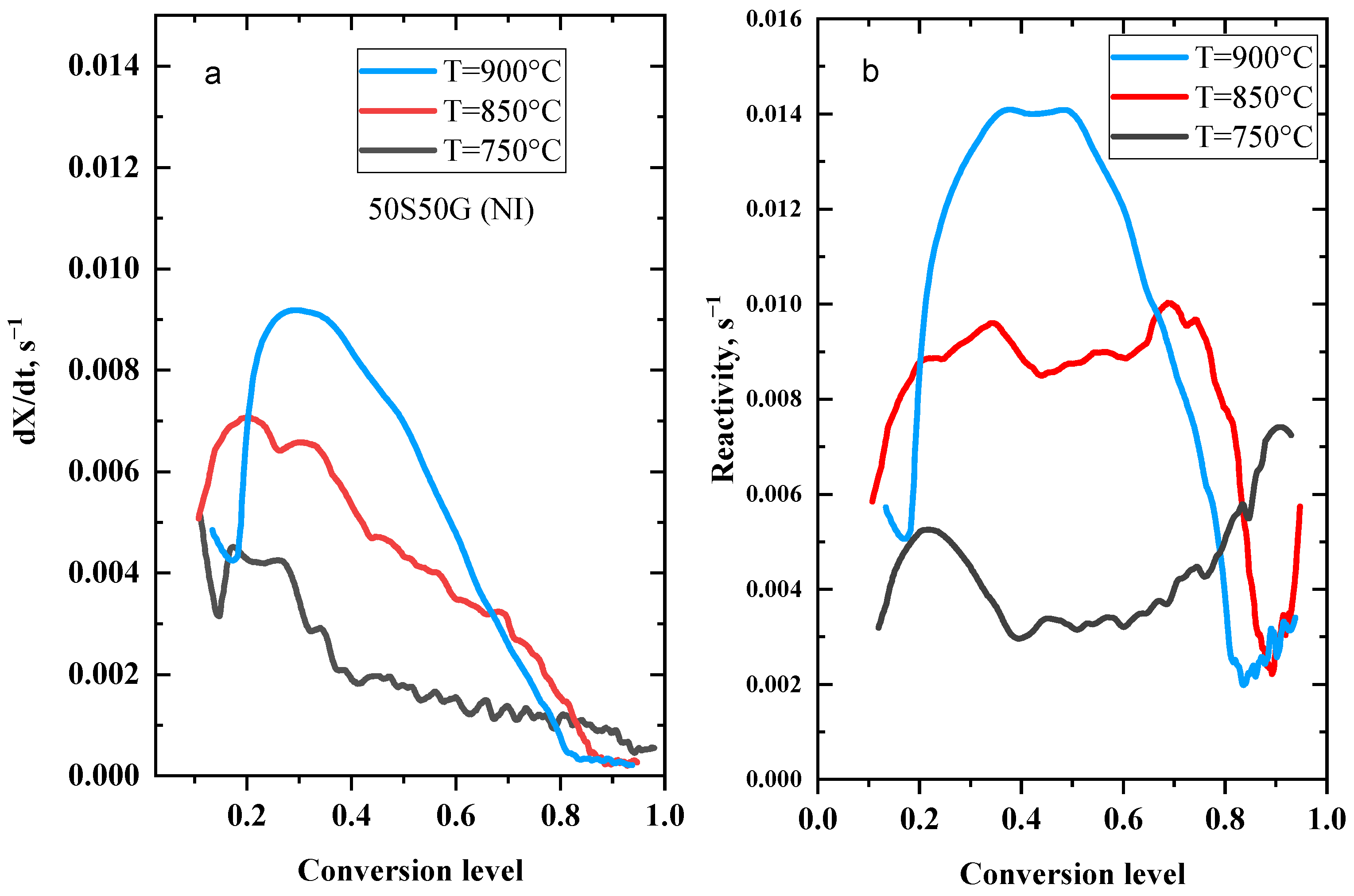 Sustainability 16 09040 g007