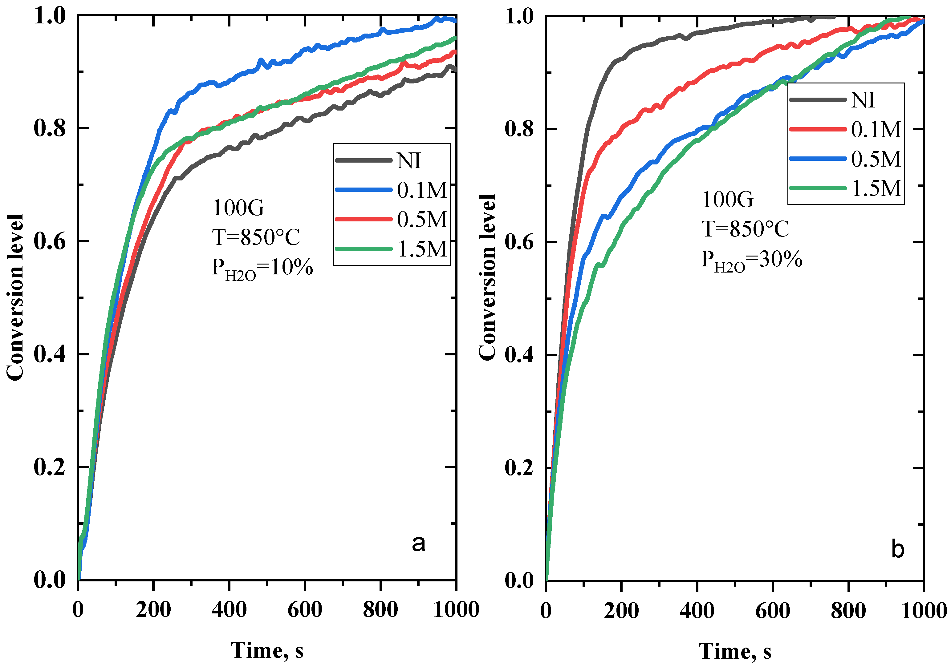 Sustainability 16 09040 g008