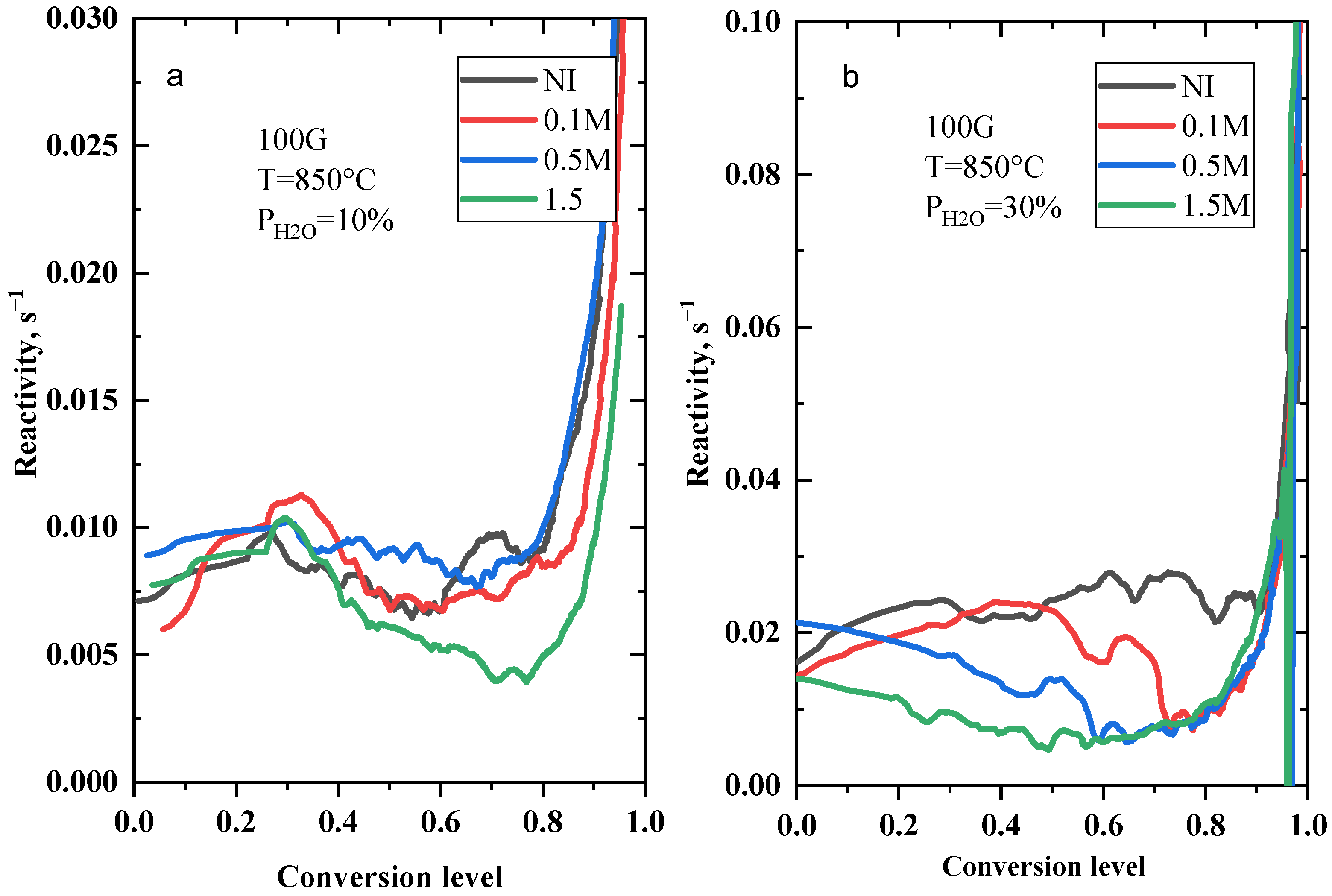 Sustainability 16 09040 g009