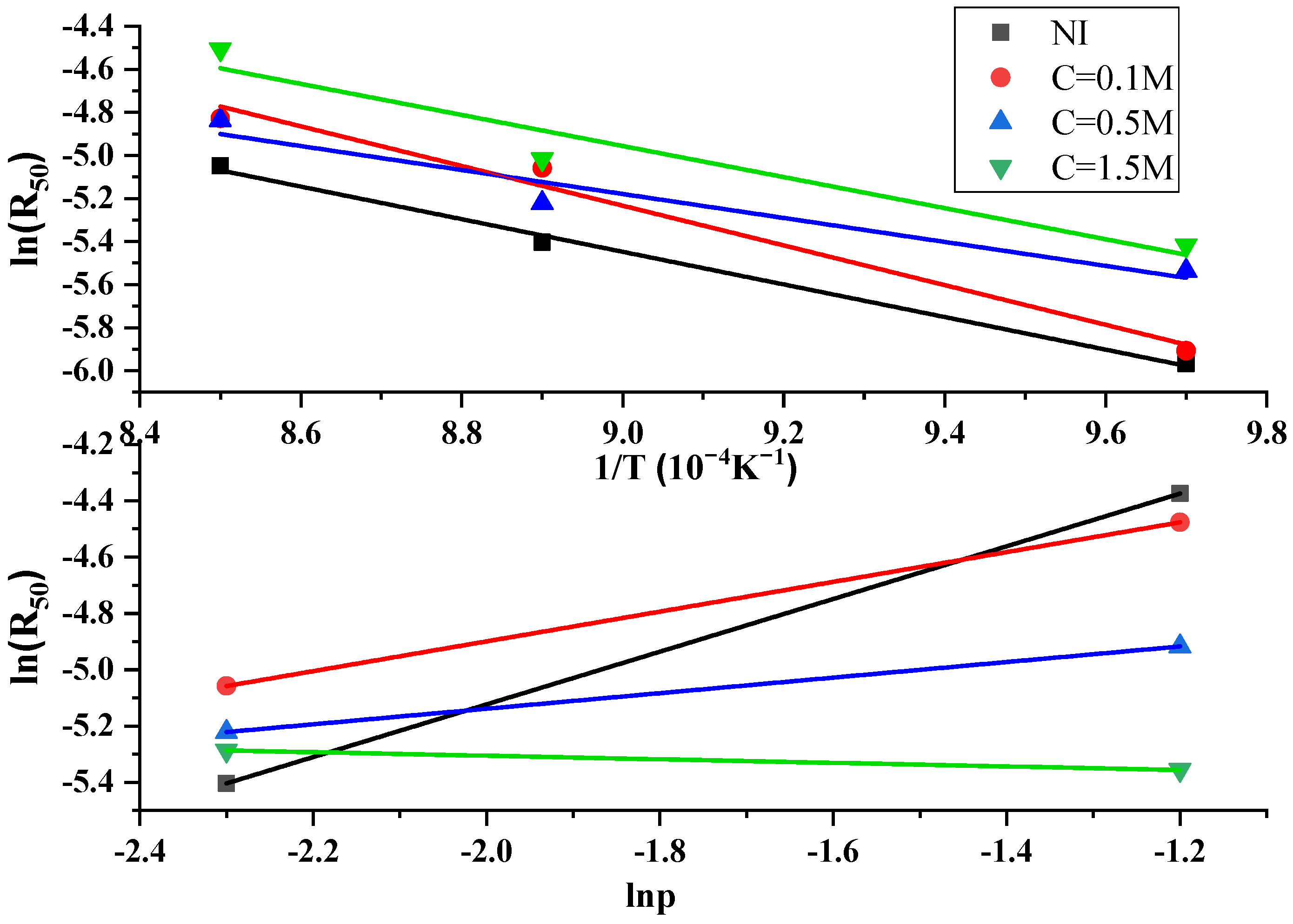 Sustainability 16 09040 g010