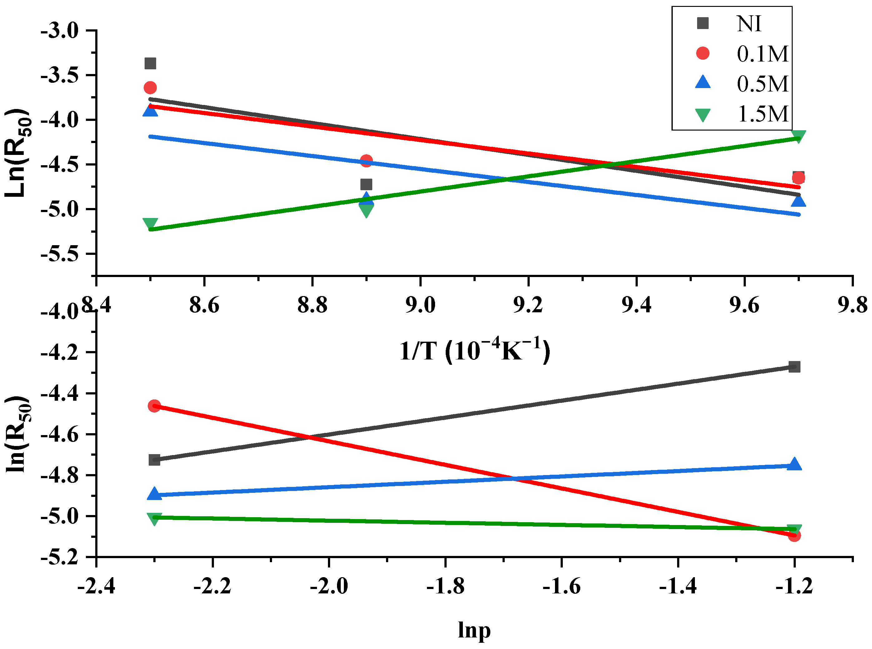 Sustainability 16 09040 g011