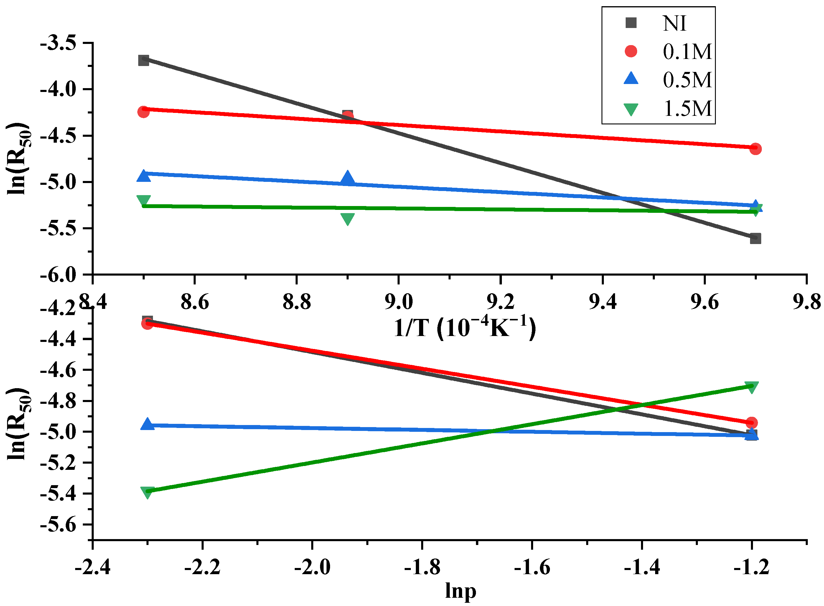 Sustainability 16 09040 g012