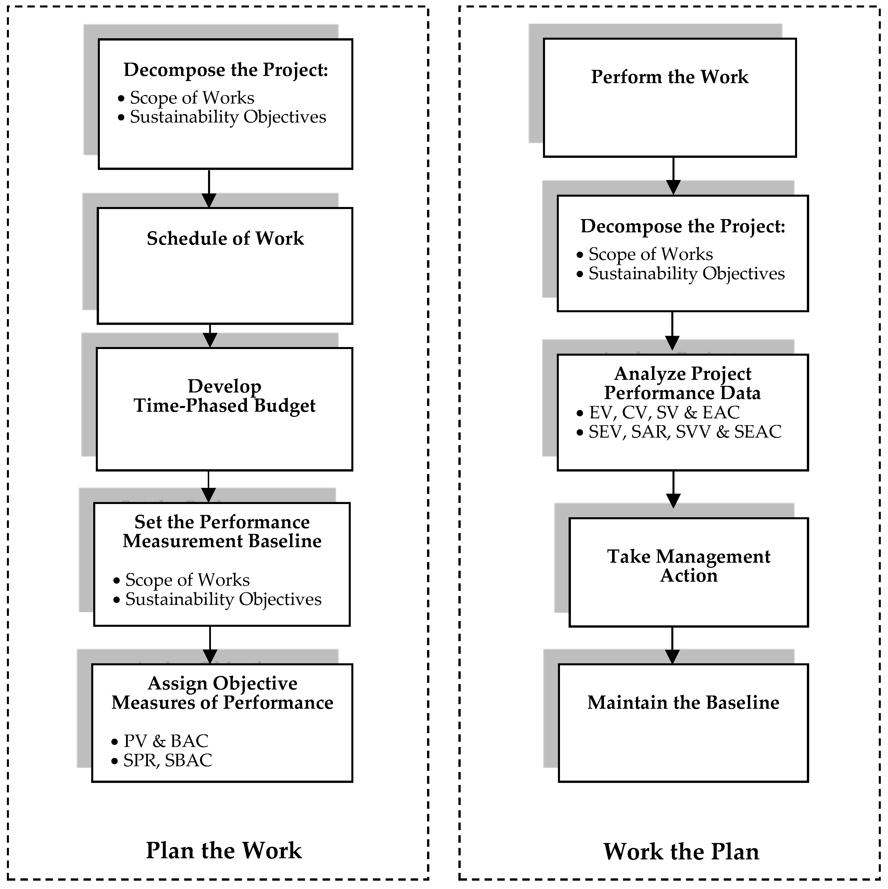 Sustainability 16 09042 g002