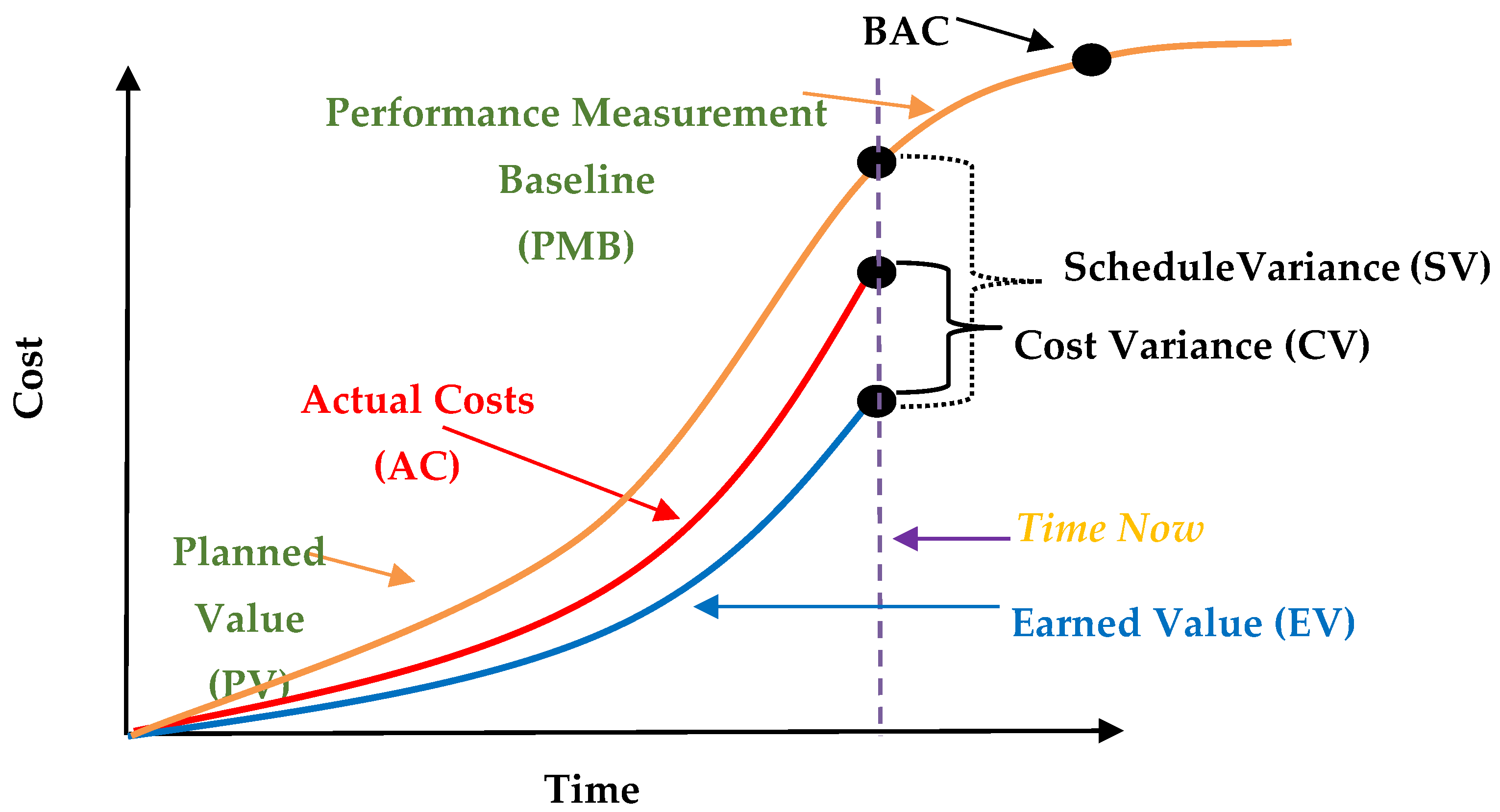 Sustainability 16 09042 g003
