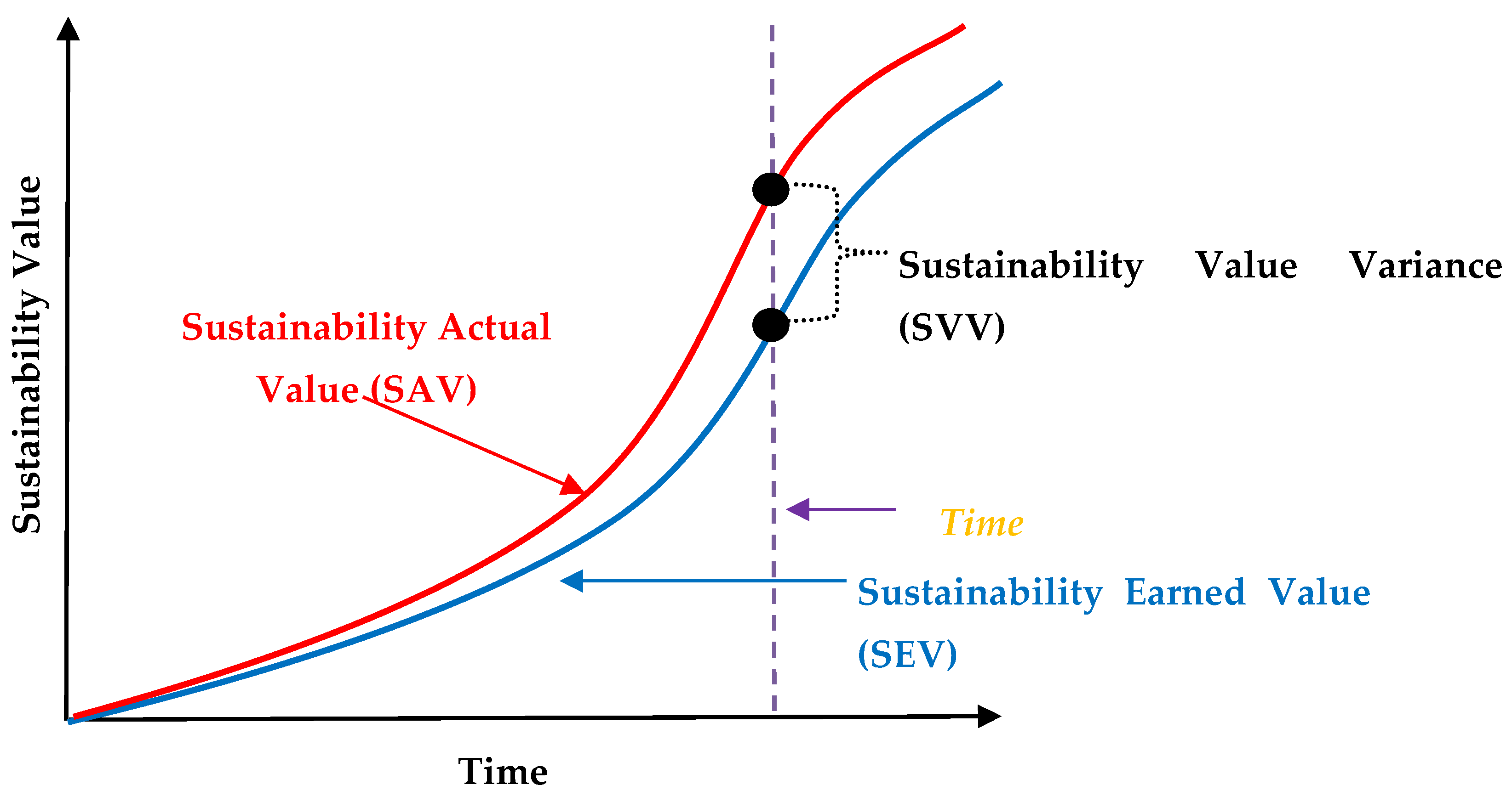 Sustainability 16 09042 g004