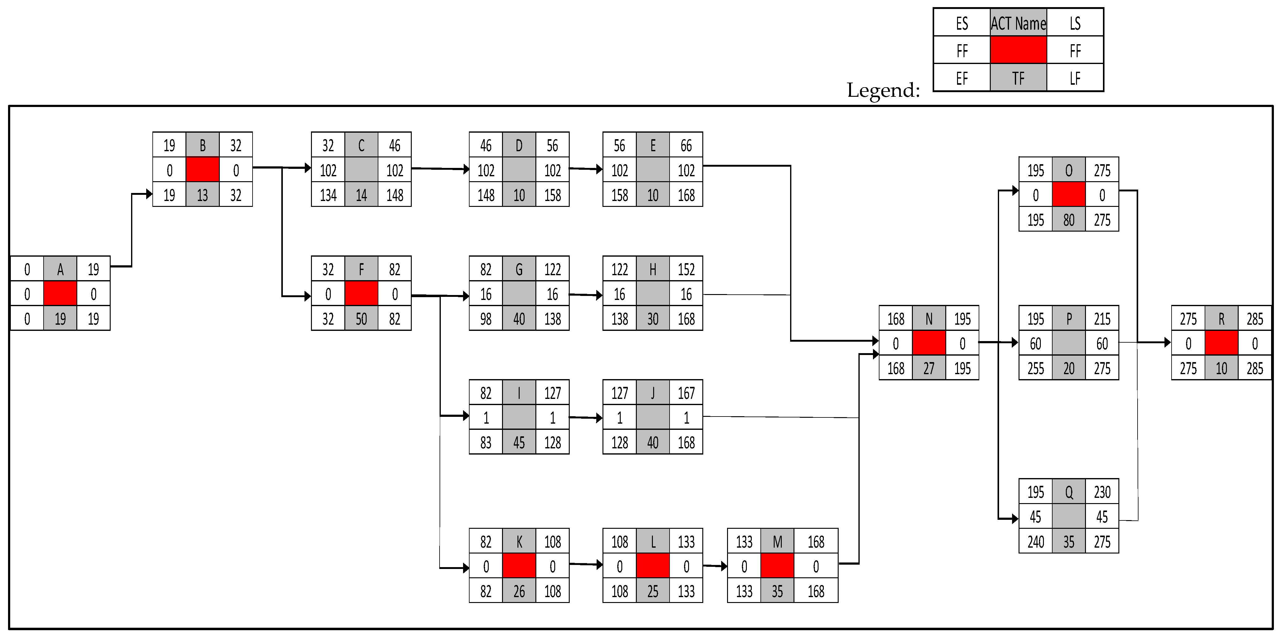 Sustainability 16 09042 g005