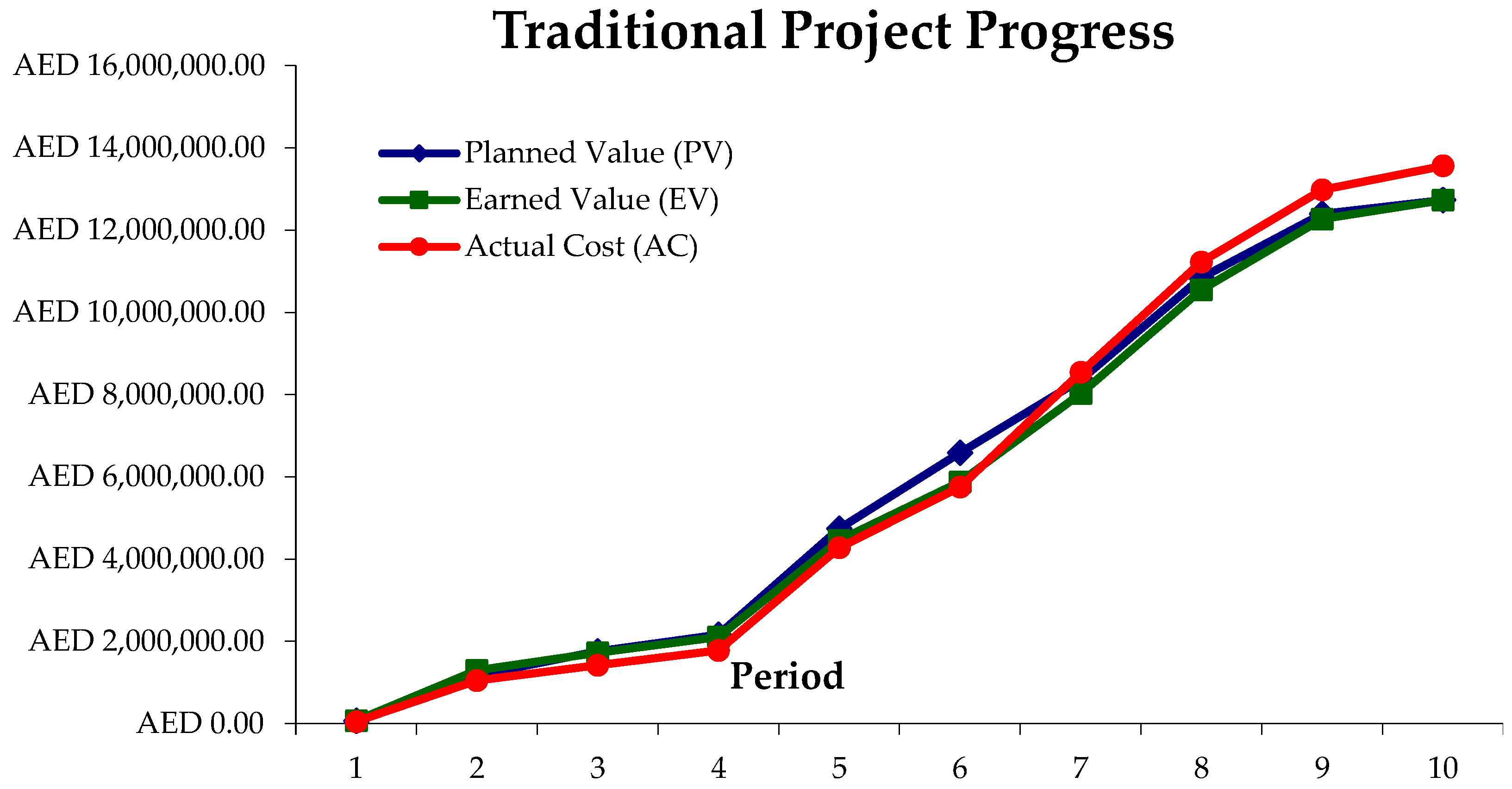 Sustainability 16 09042 g006