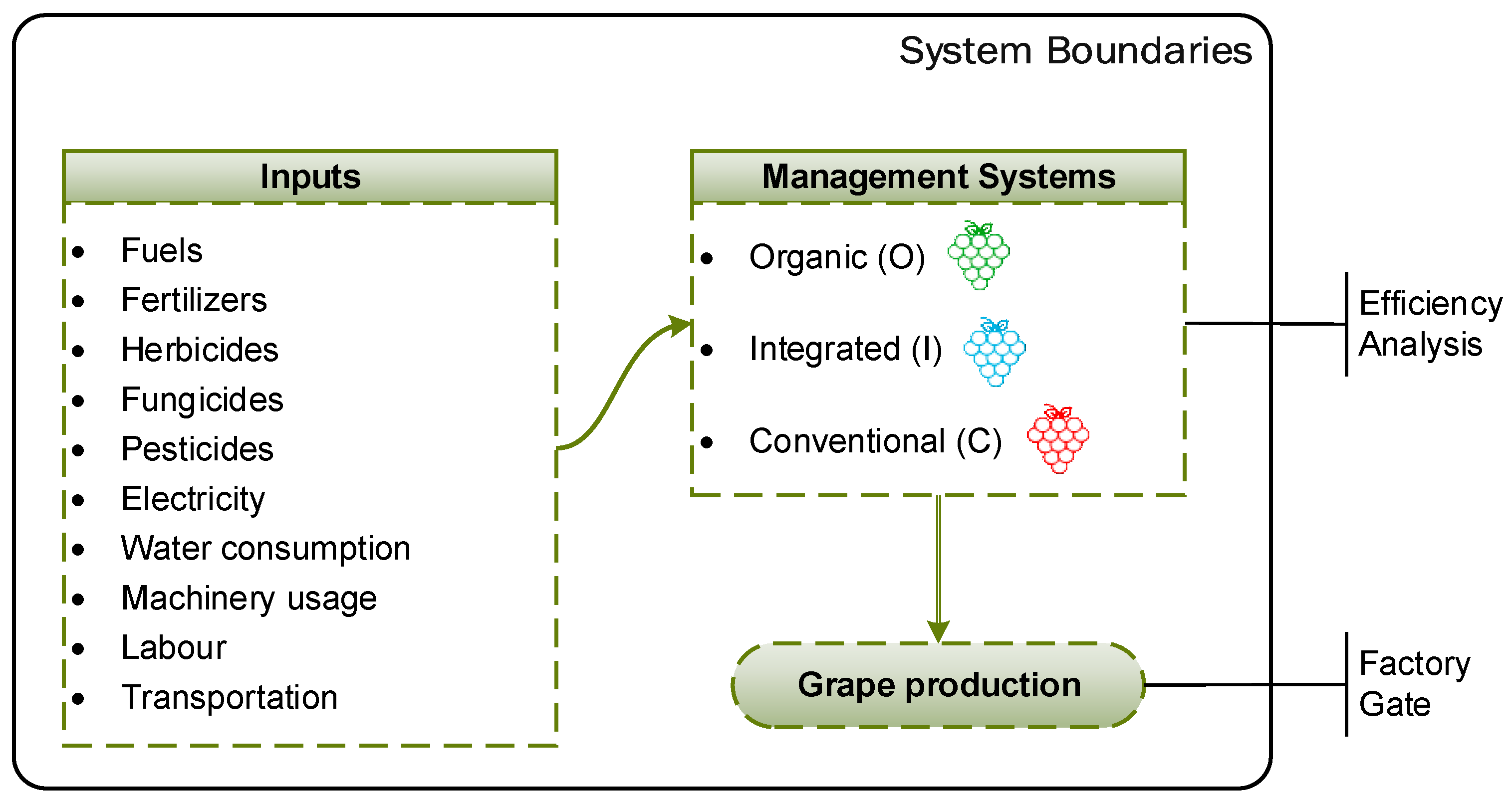Sustainability 16 09043 g002 Sustainability 16 09043 g002