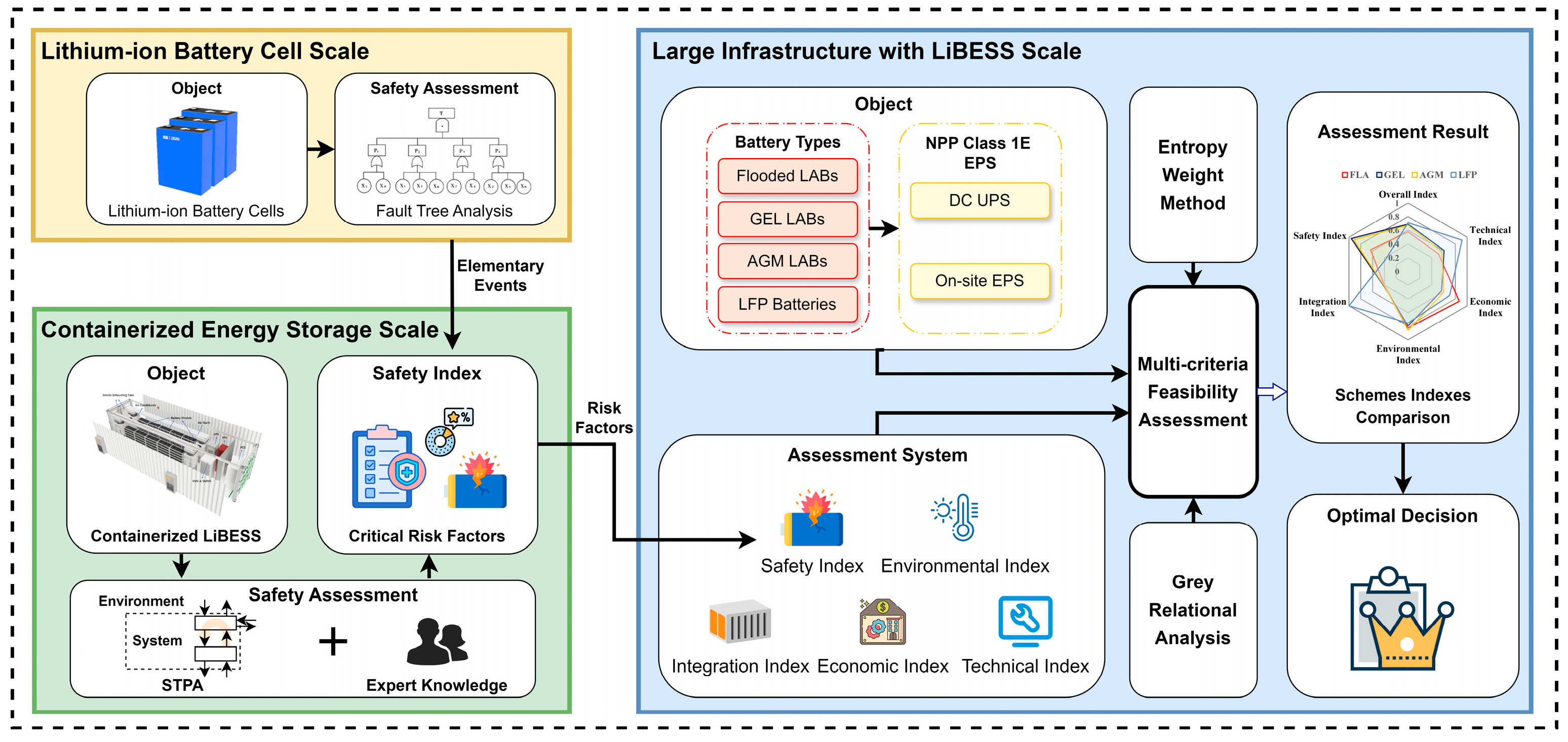 Sustainability 16 09046 g001