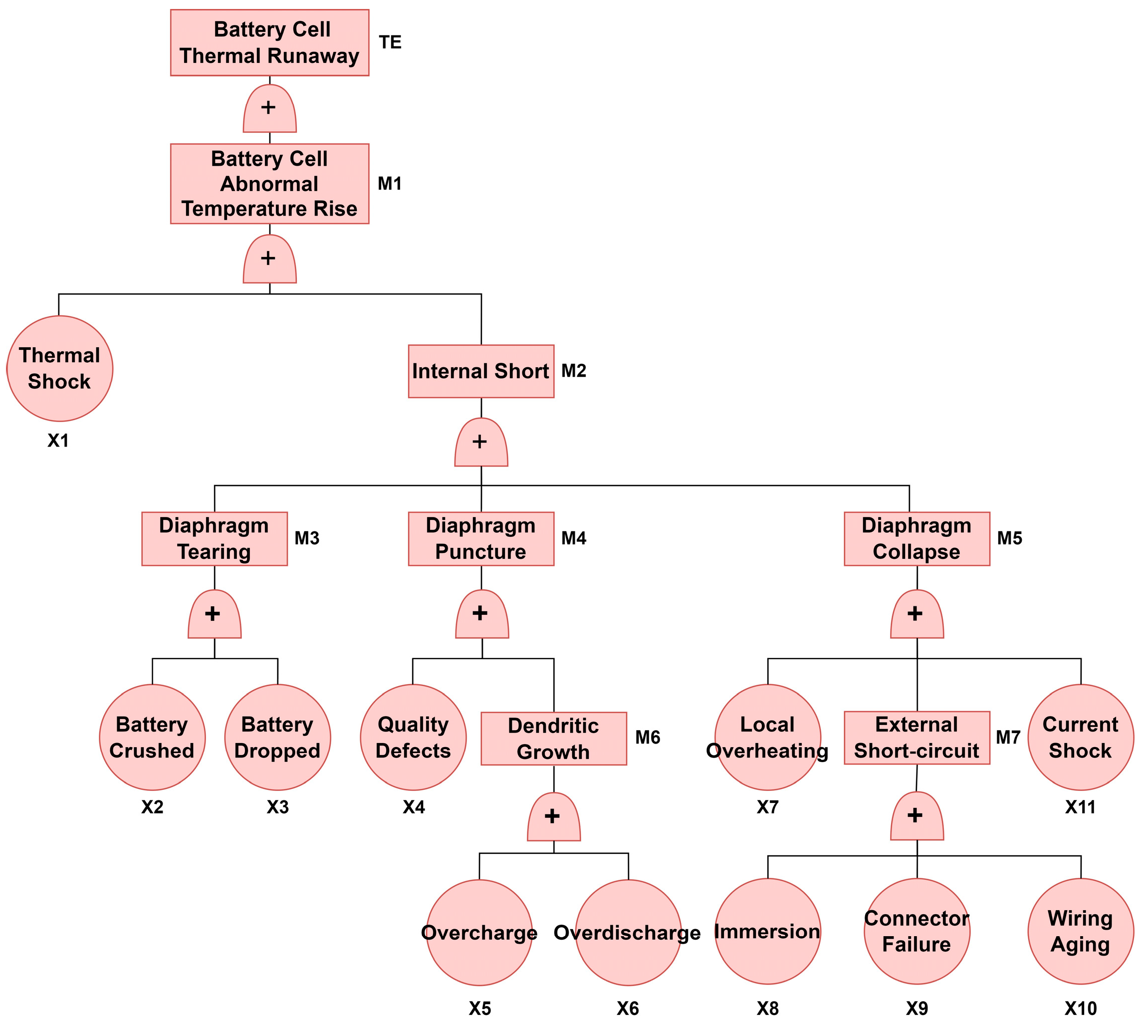 Sustainability 16 09046 g002
