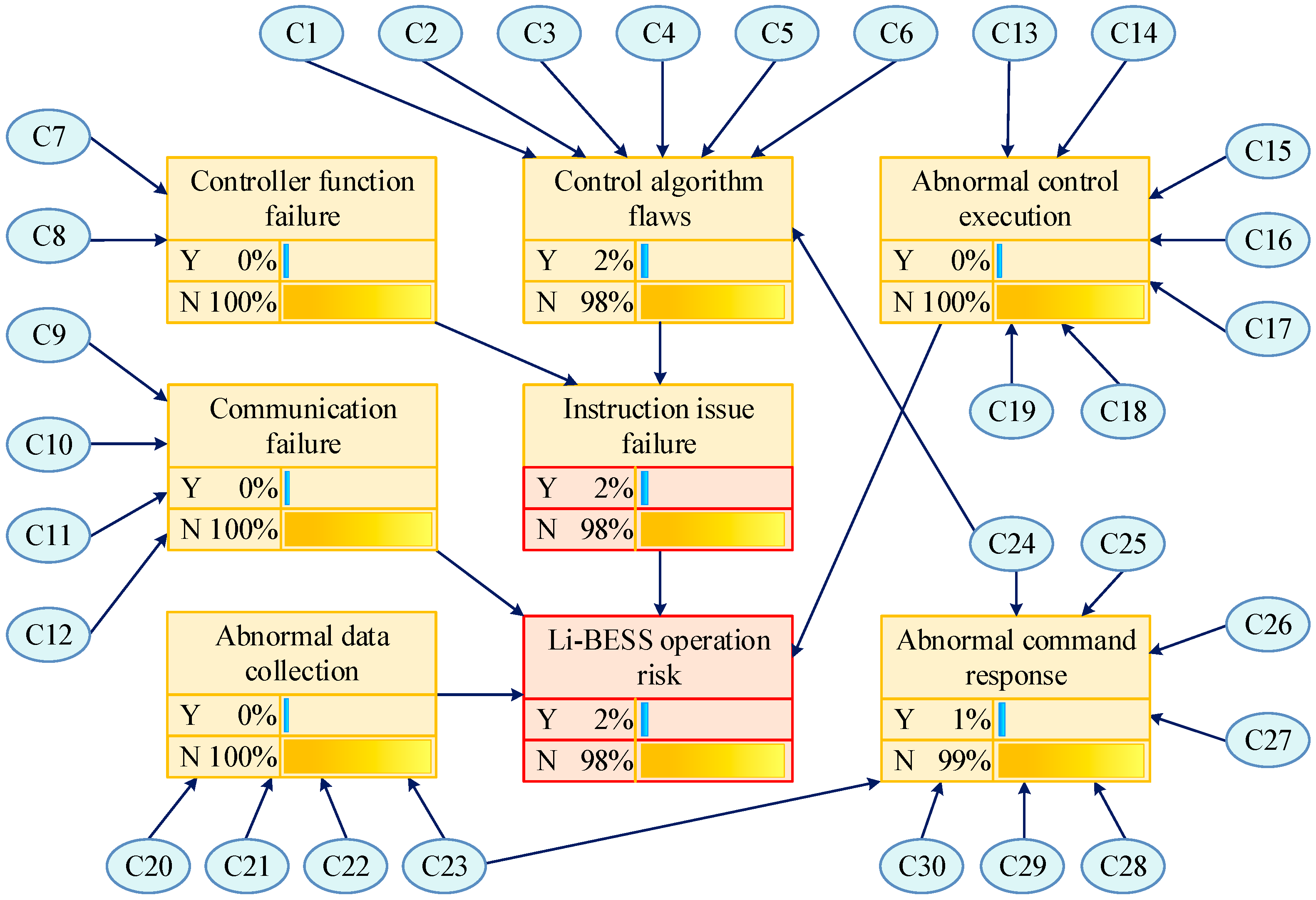 Sustainability 16 09046 g004