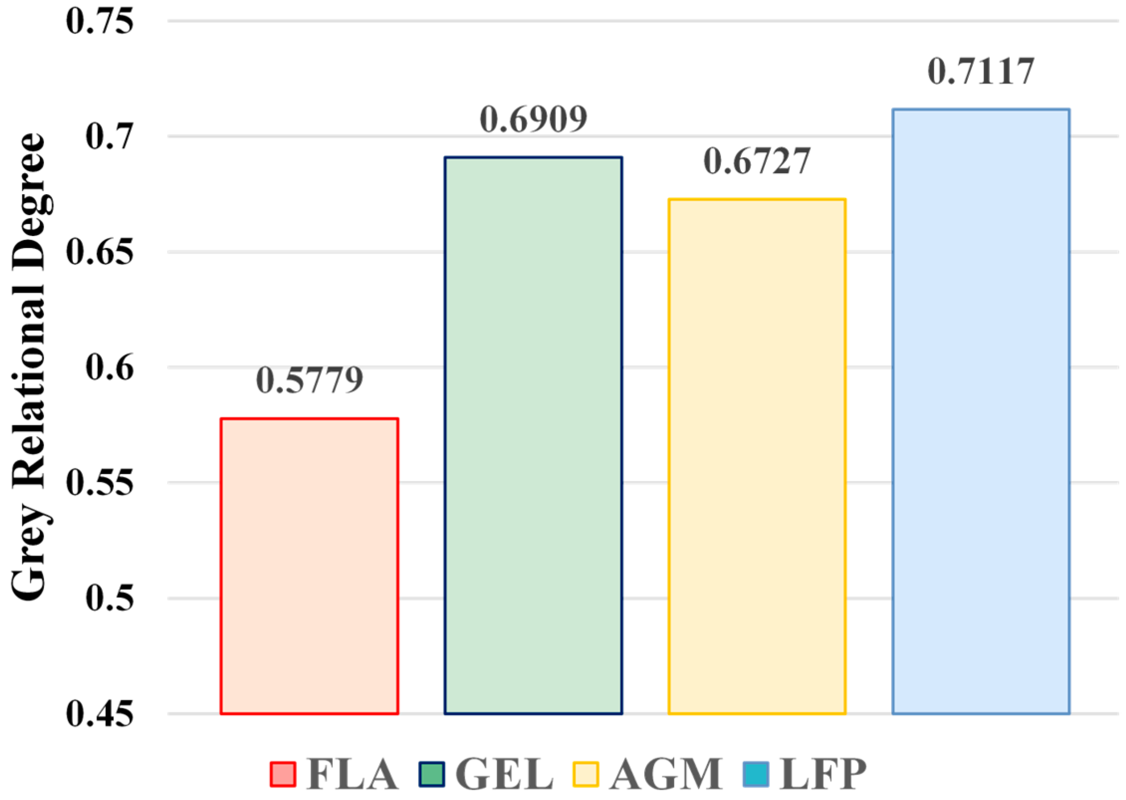 Sustainability 16 09046 g008