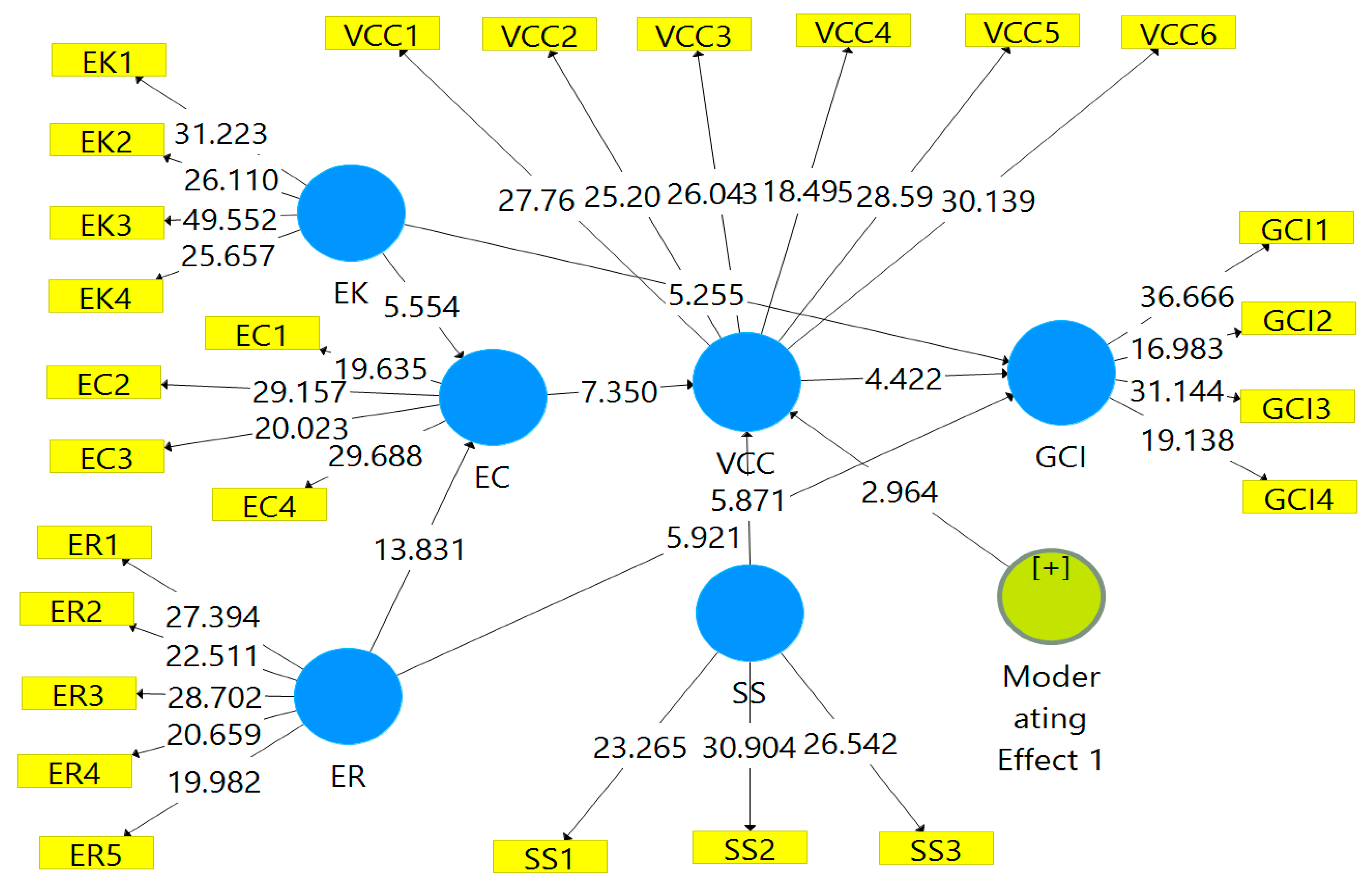 Sustainability 16 09047 g003