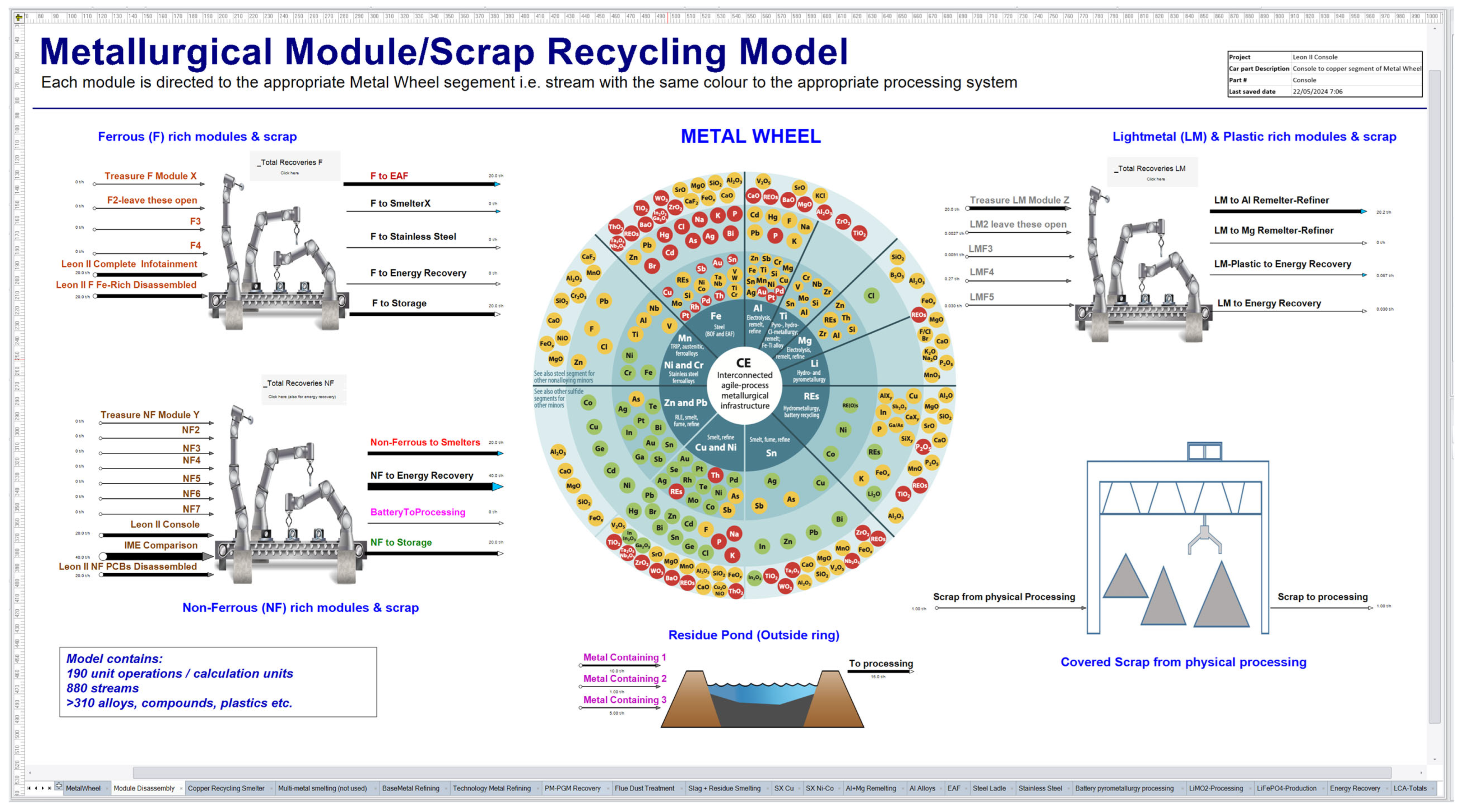 Sustainability 16 09048 g001