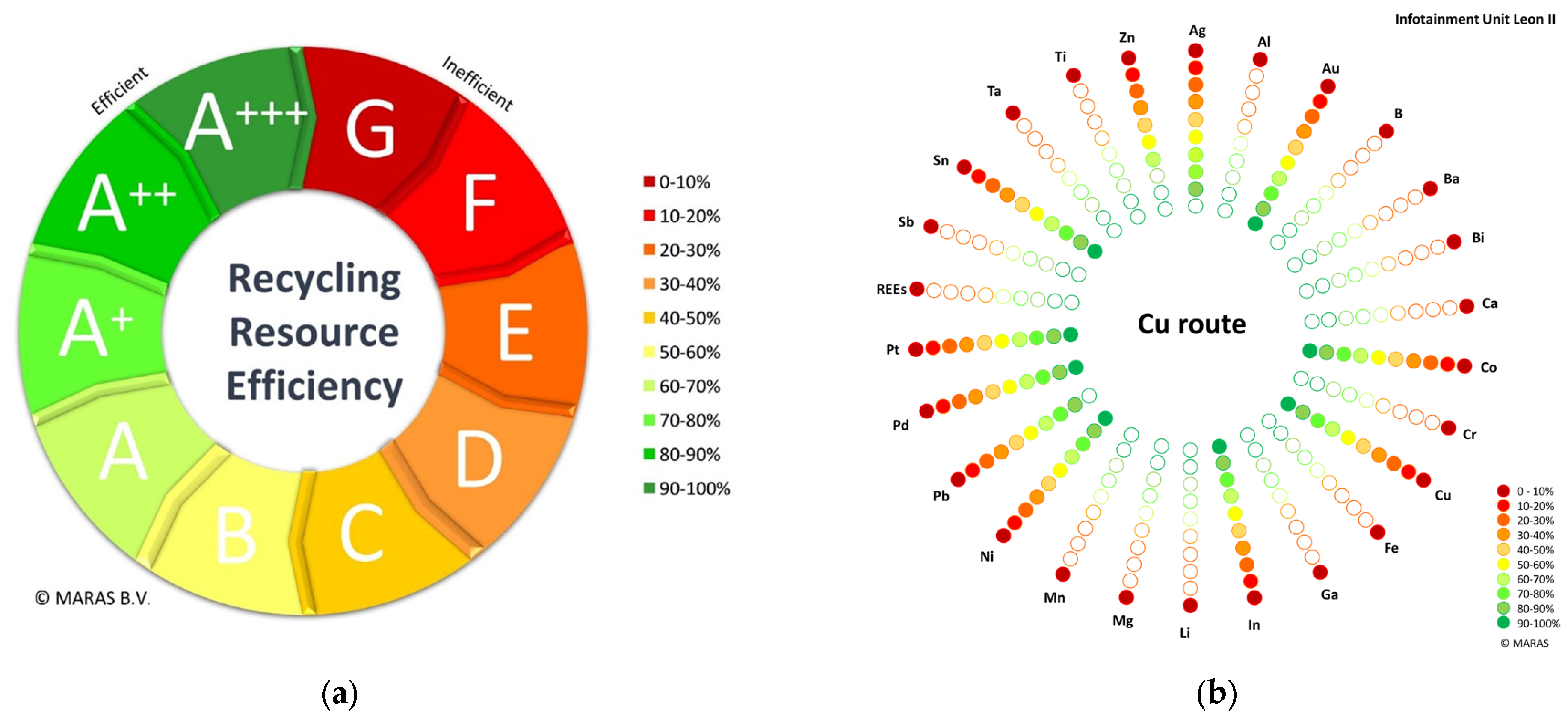 Sustainability 16 09048 g002