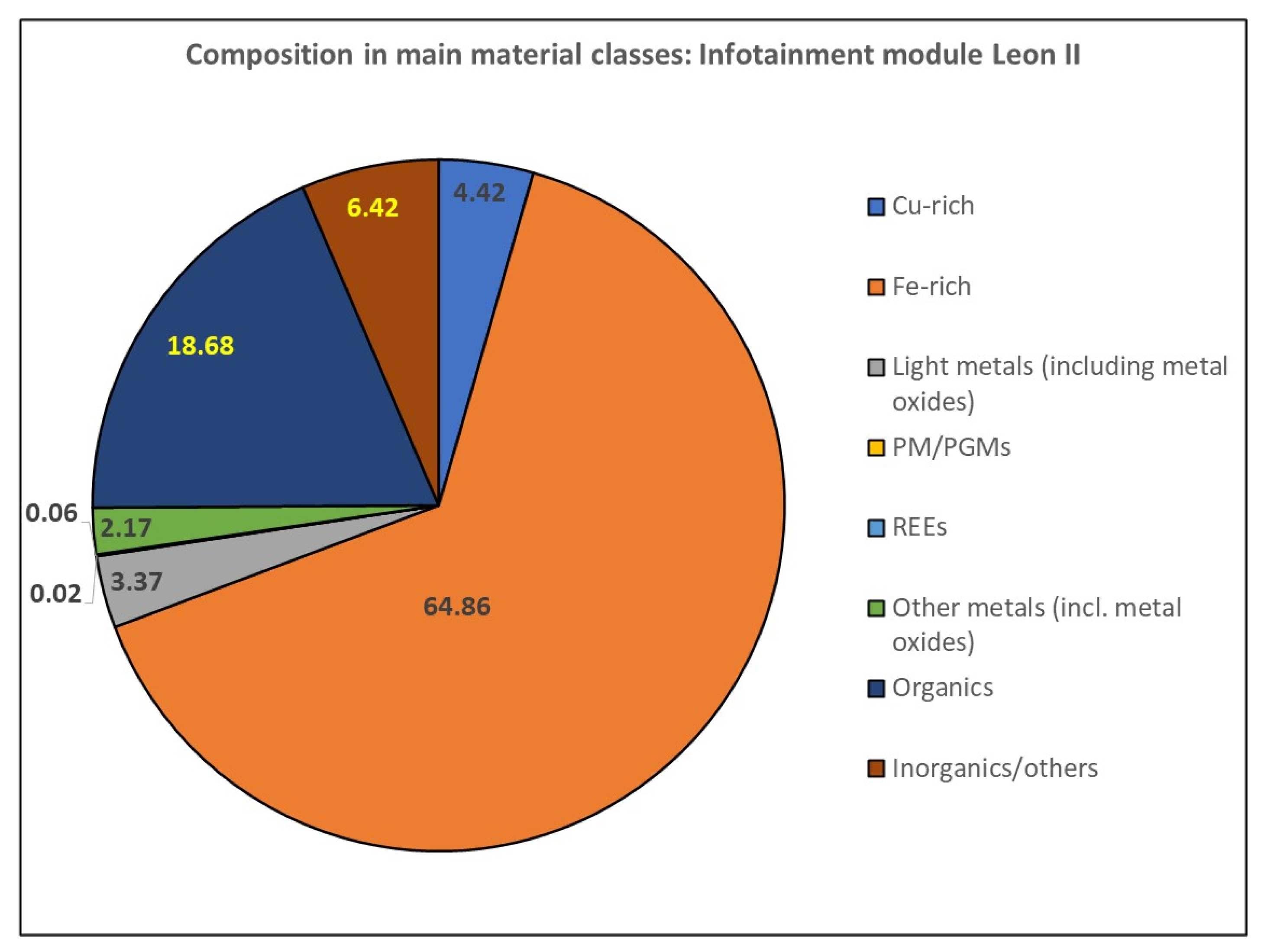 Sustainability 16 09048 g008