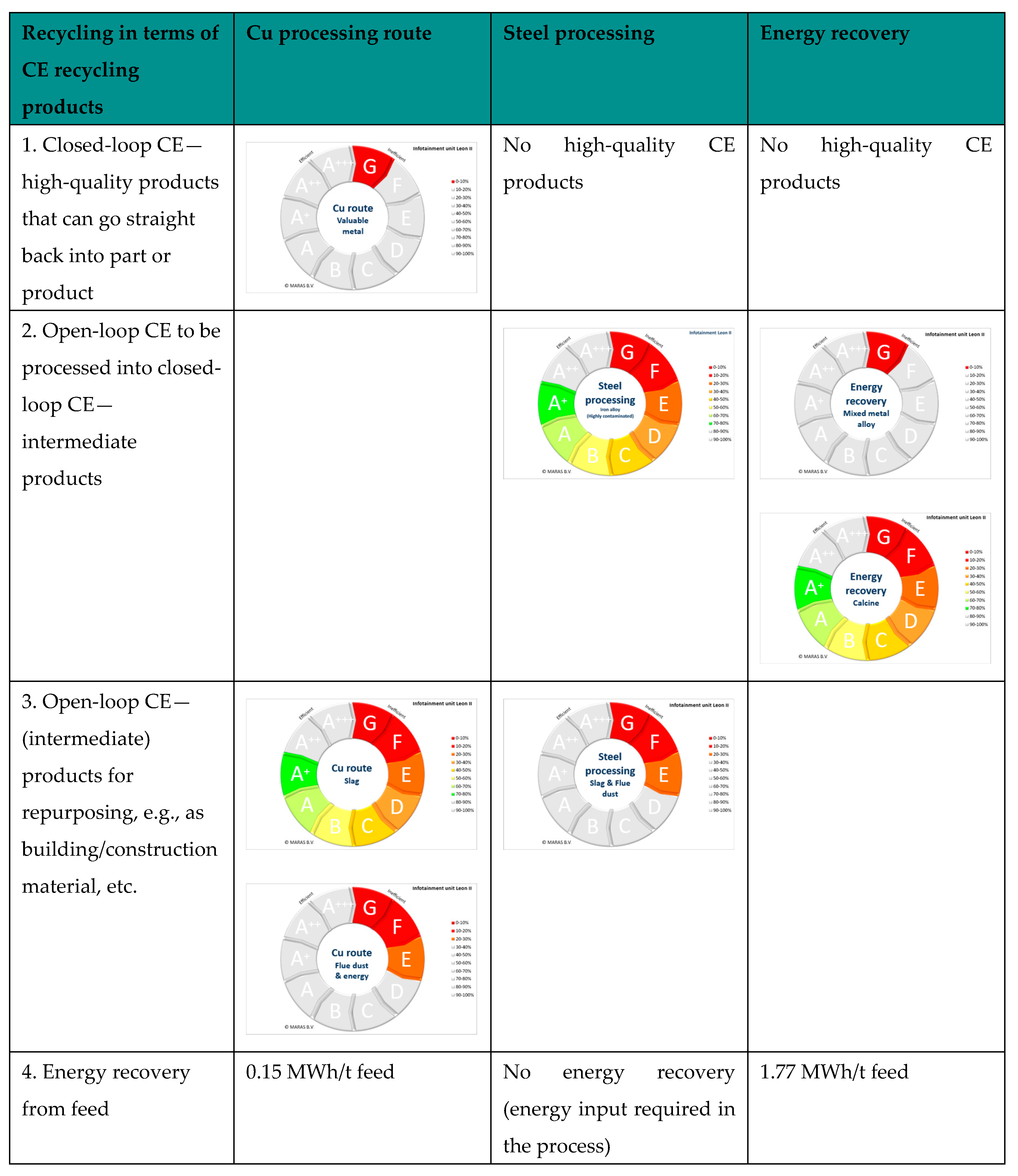 Sustainability 16 09048 g009
