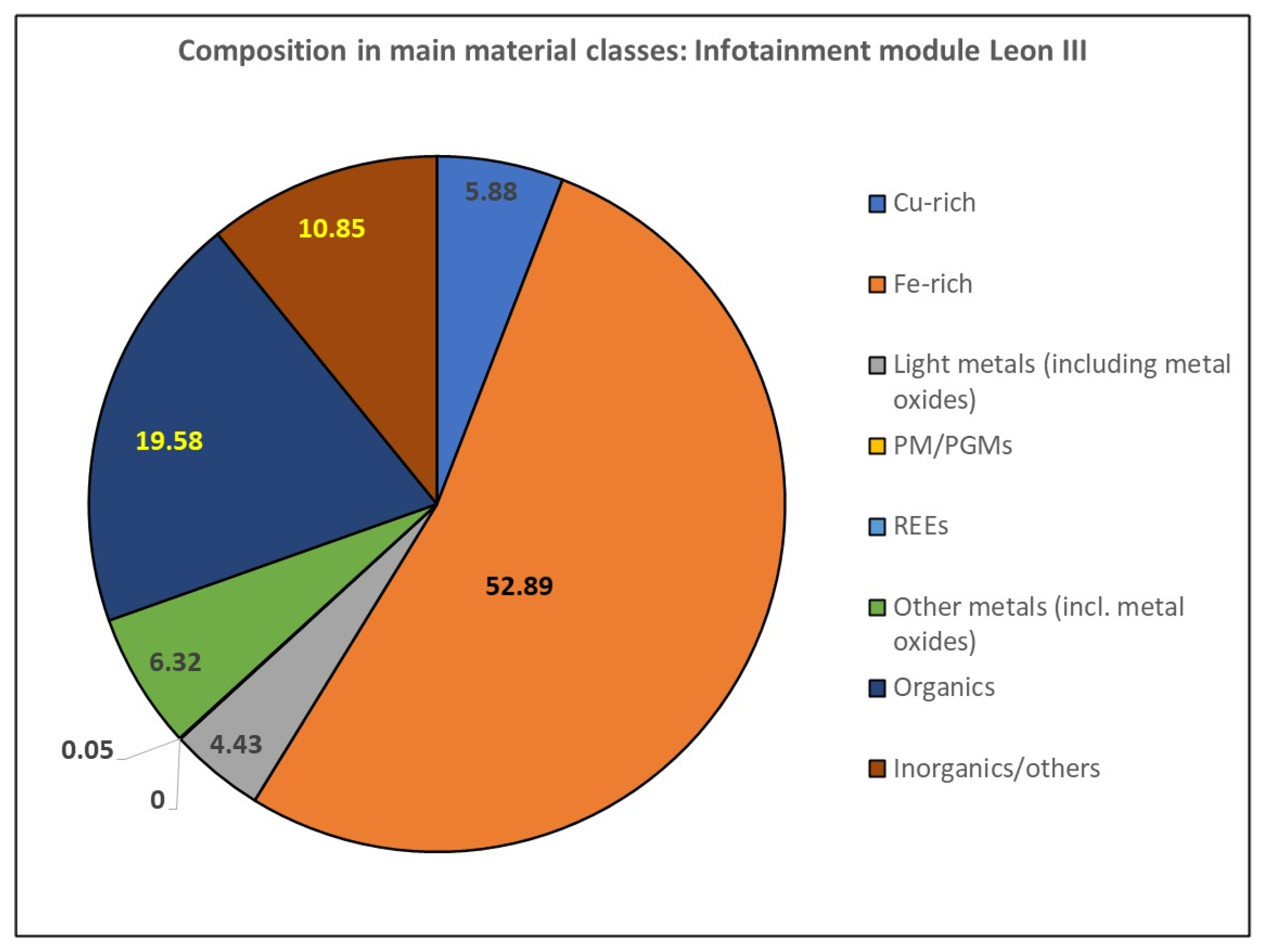 Sustainability 16 09048 g011