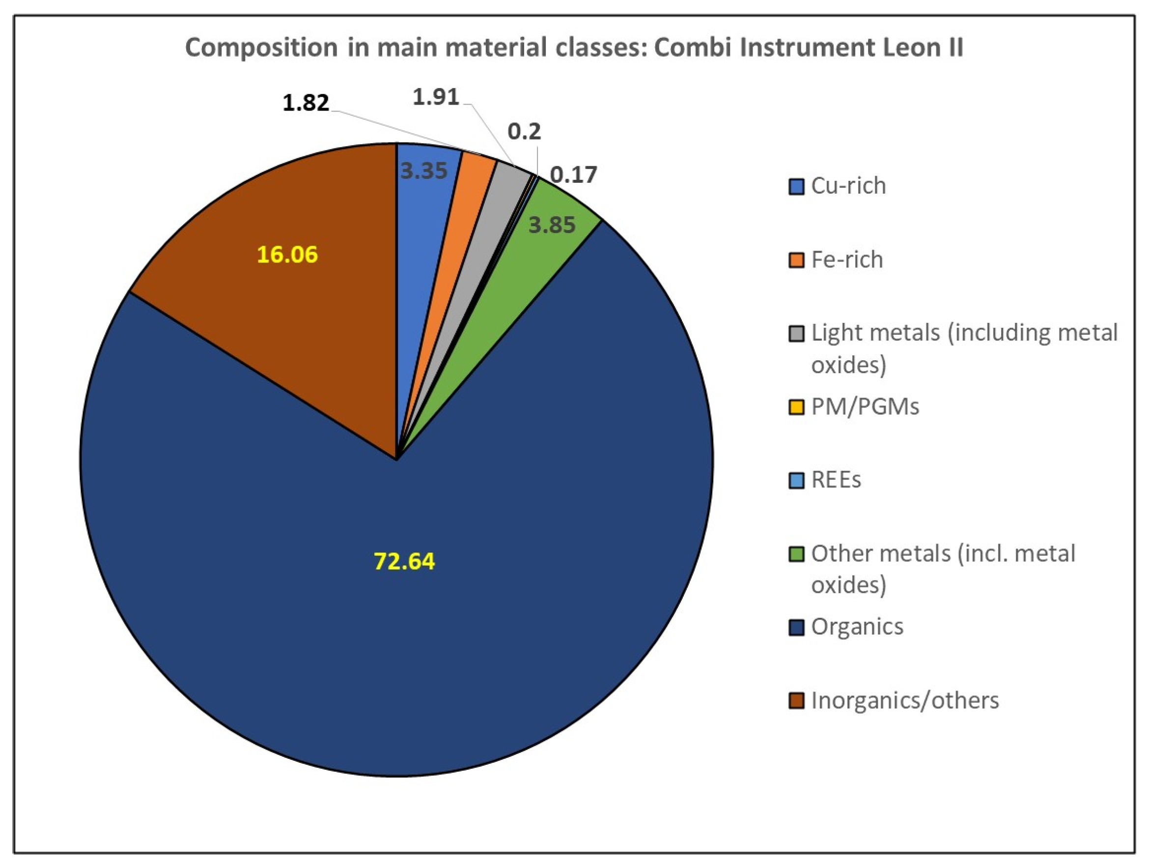 Sustainability 16 09048 g014