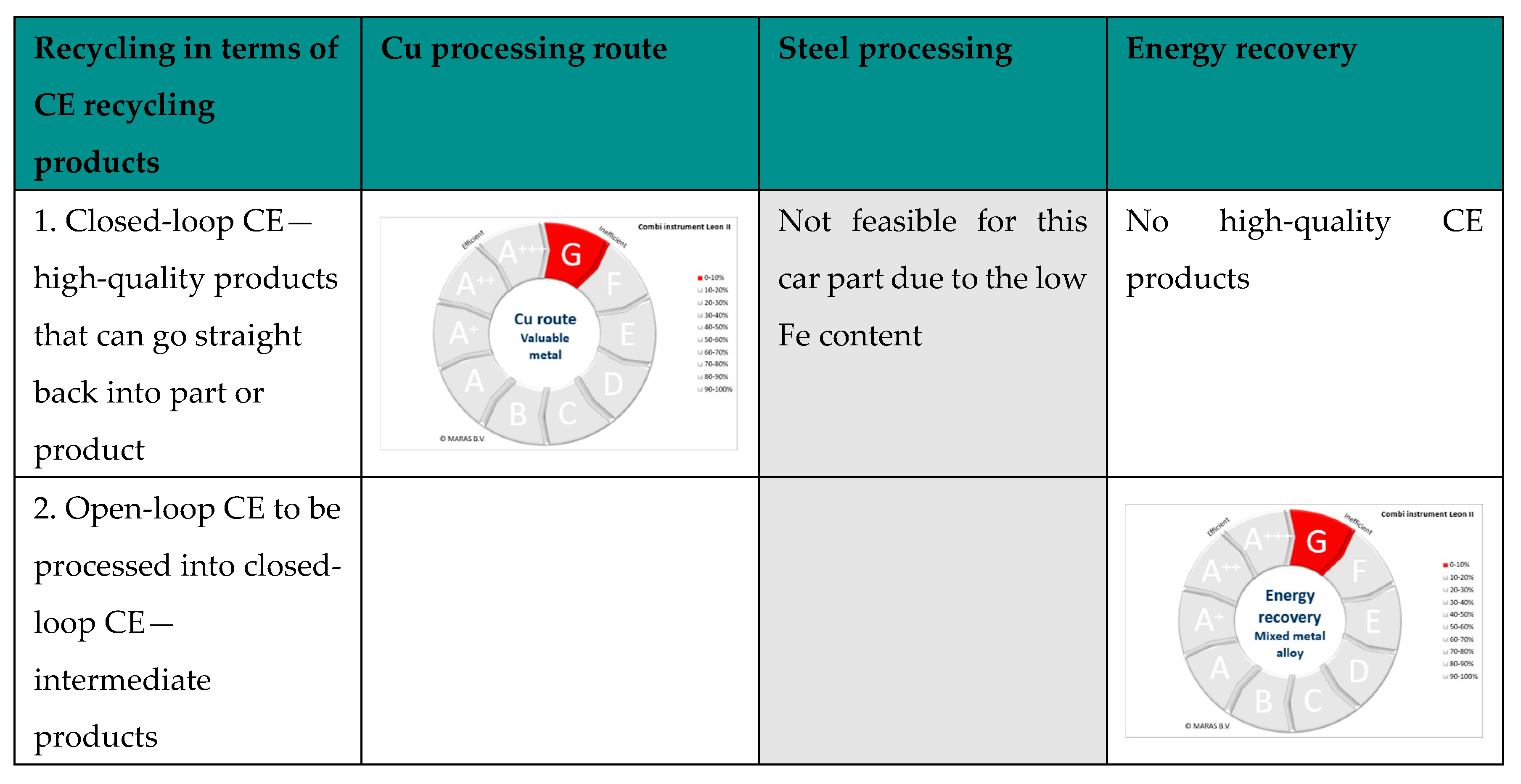 Sustainability 16 09048 g015a