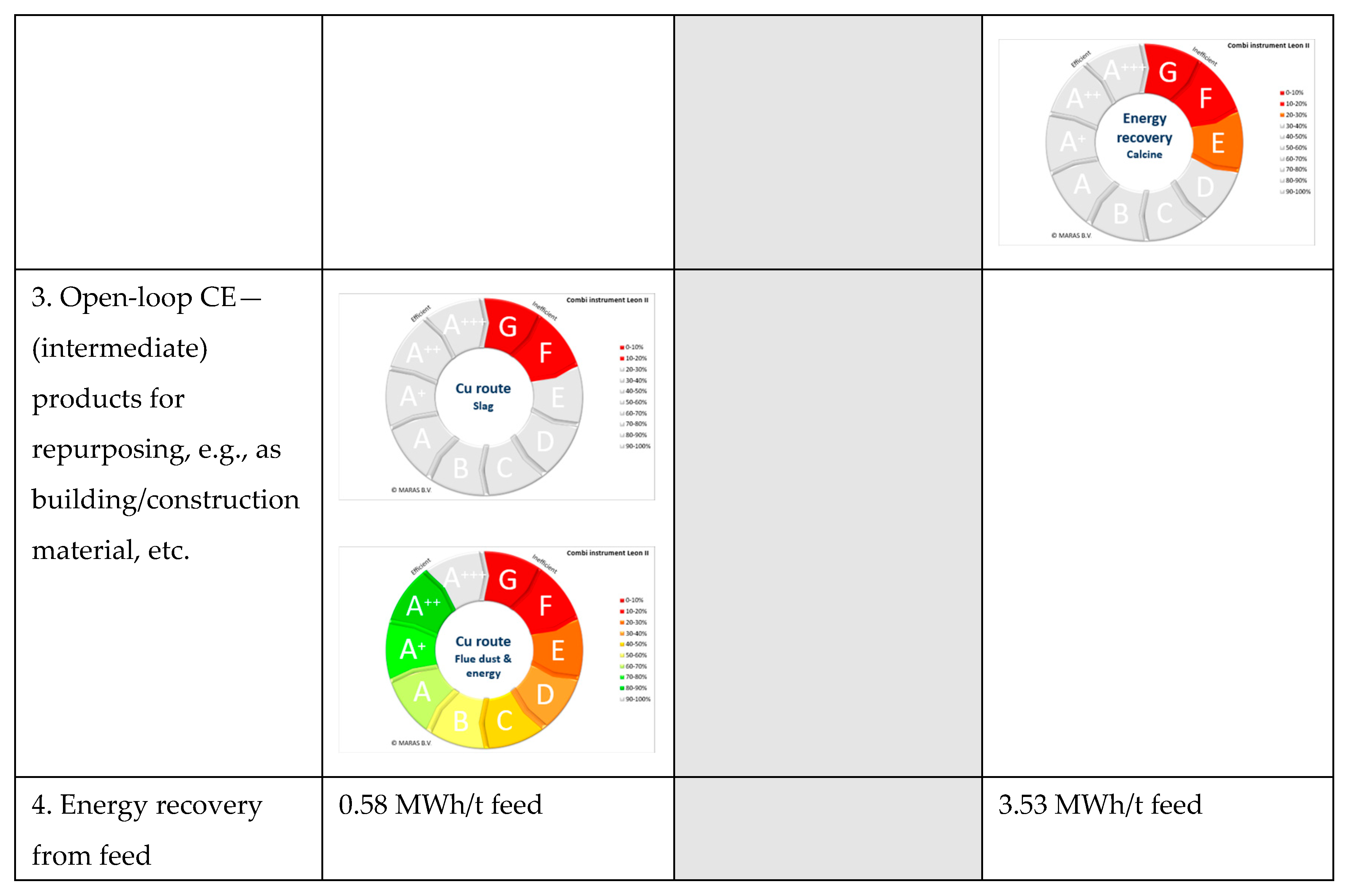 Sustainability 16 09048 g015b