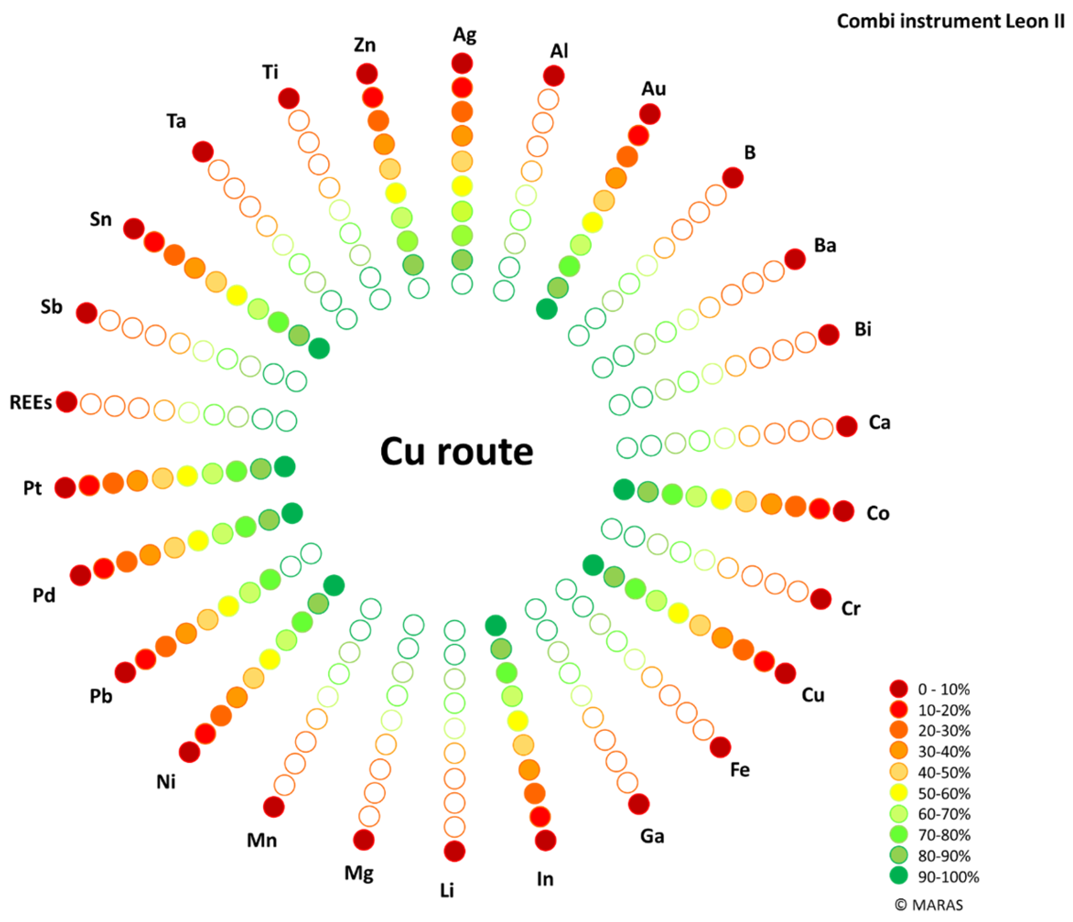 Sustainability 16 09048 g016