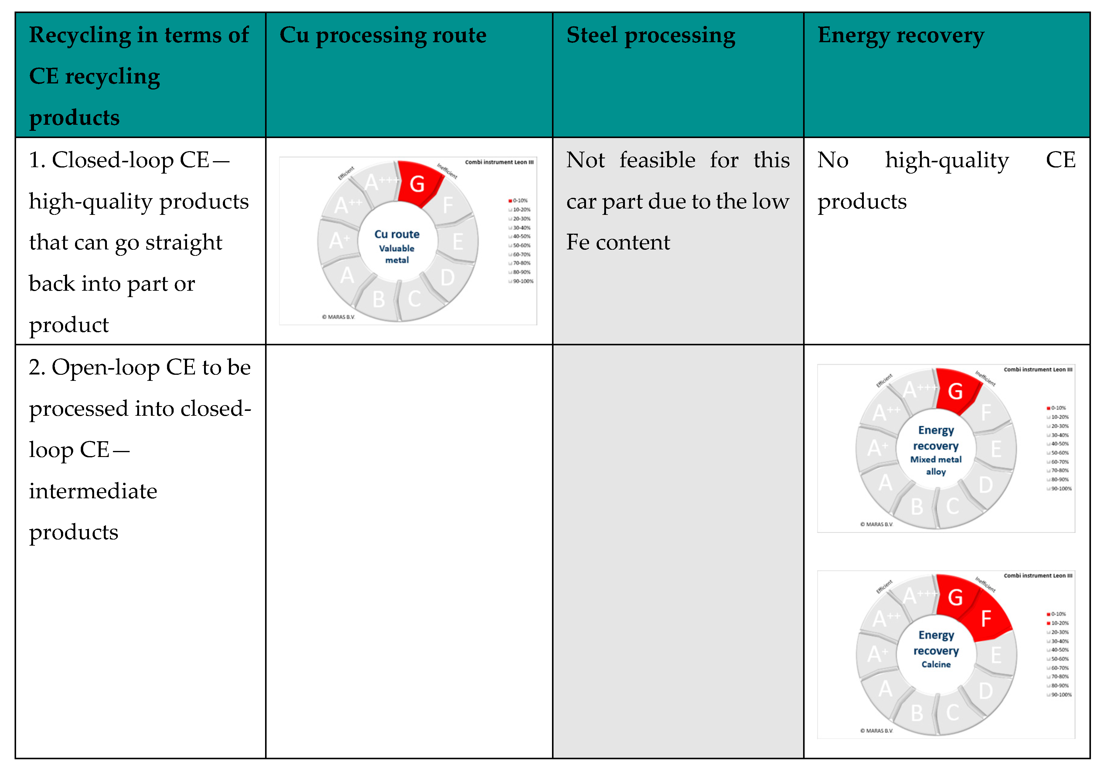 Sustainability 16 09048 g018a