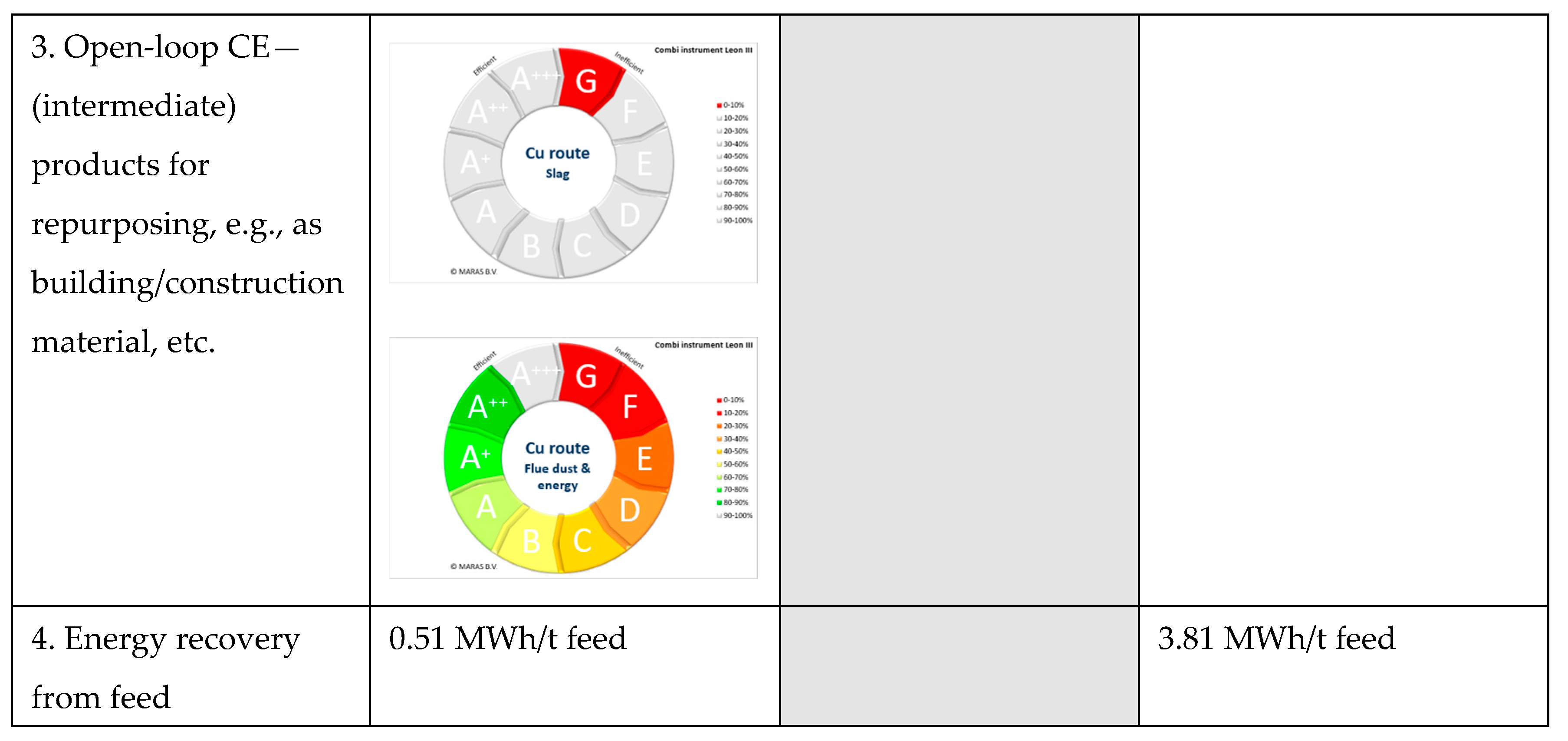 Sustainability 16 09048 g018b
