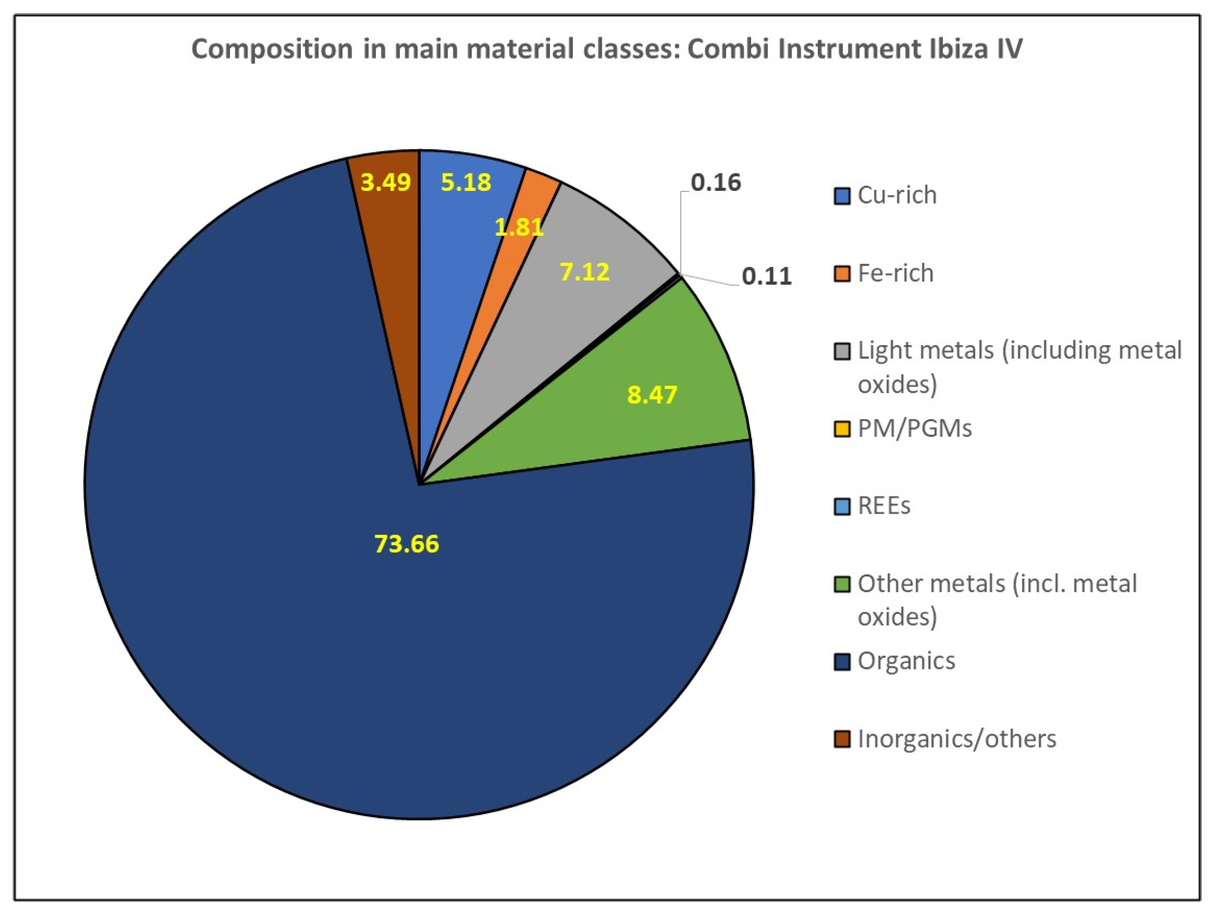 Sustainability 16 09048 g020