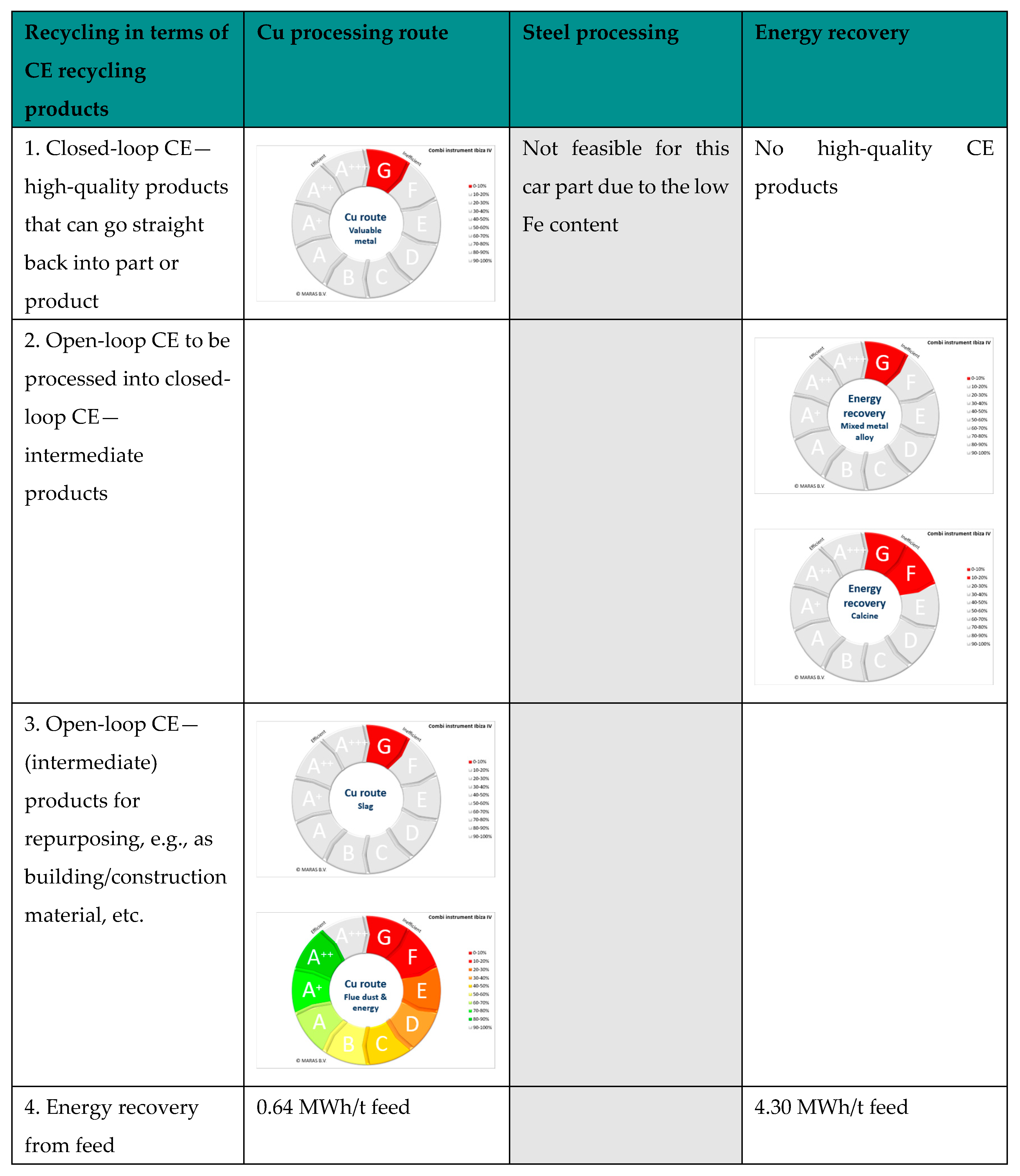 Sustainability 16 09048 g021