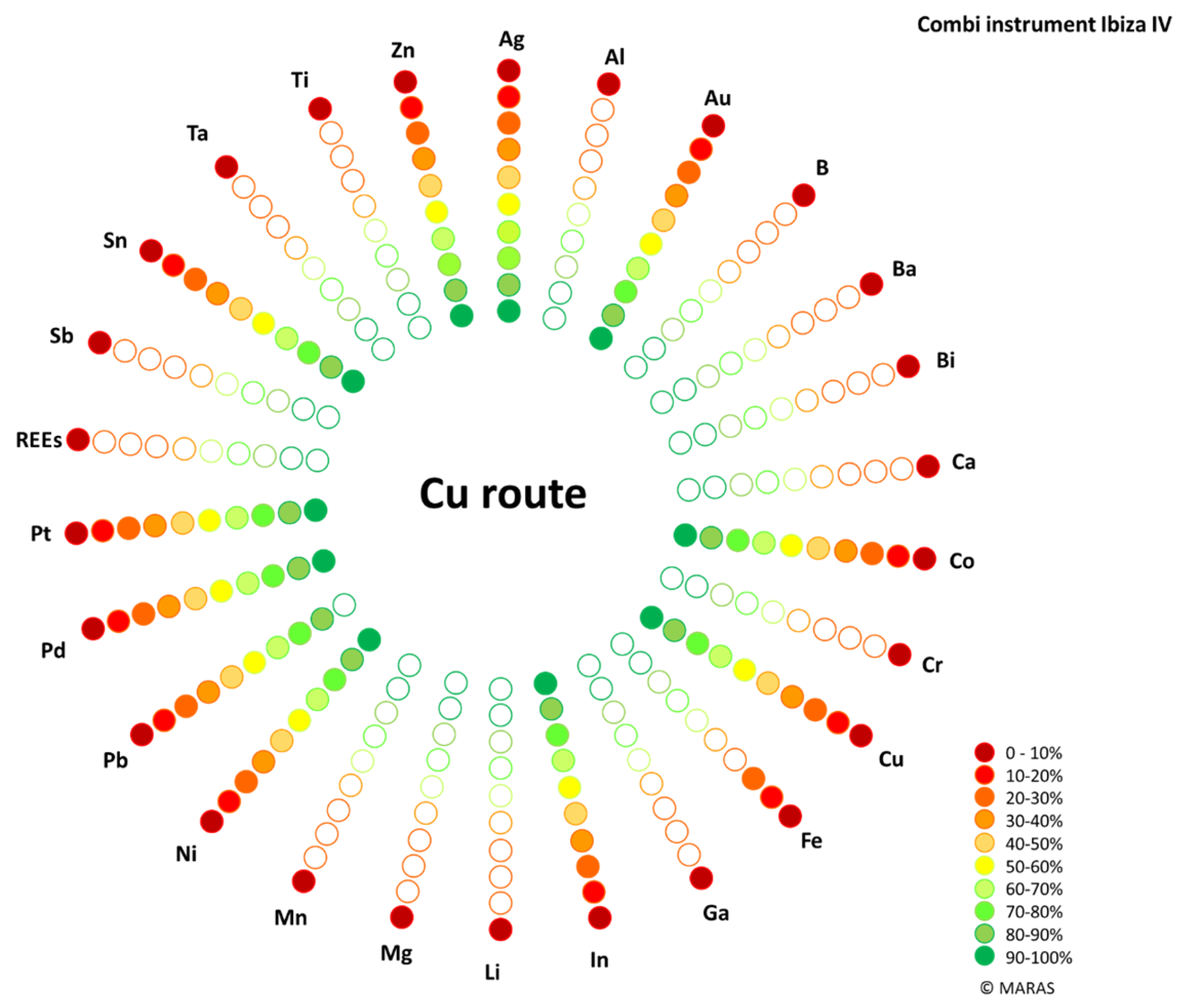 Sustainability 16 09048 g022