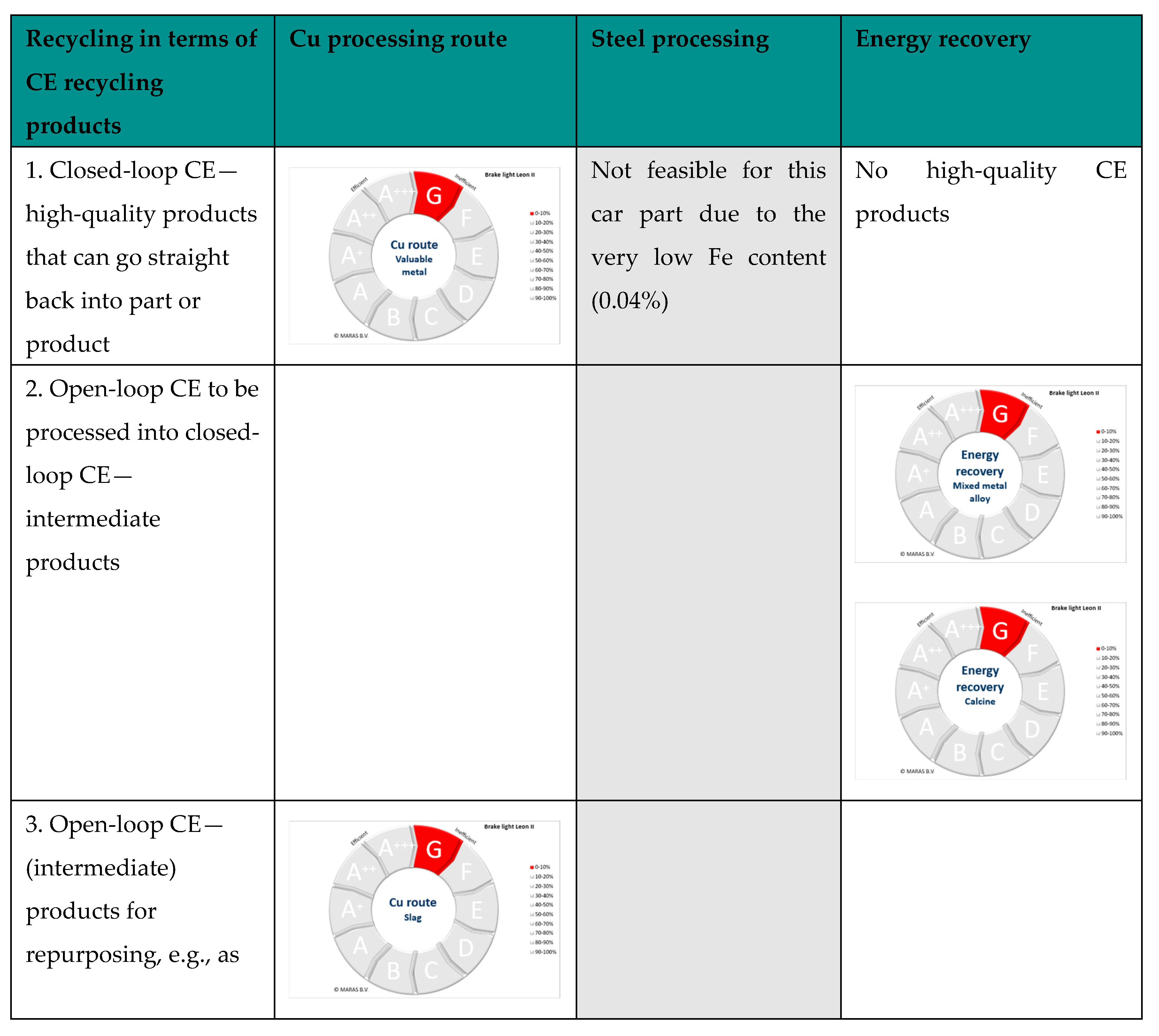 Sustainability 16 09048 g024a