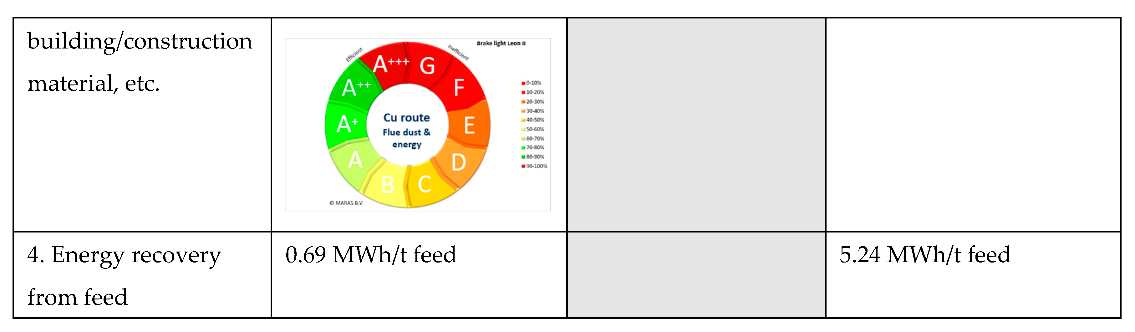 Sustainability 16 09048 g024b
