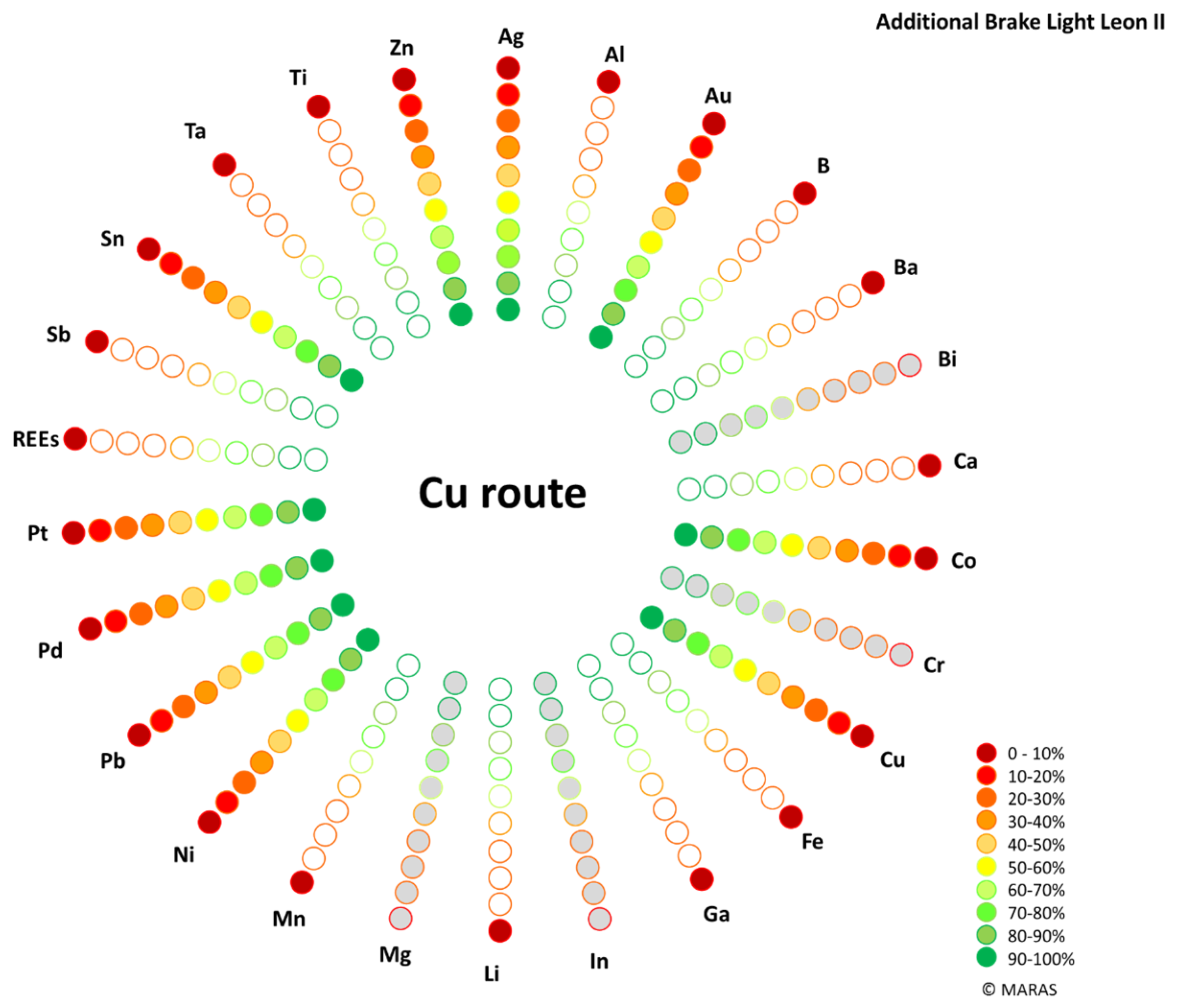 Sustainability 16 09048 g025