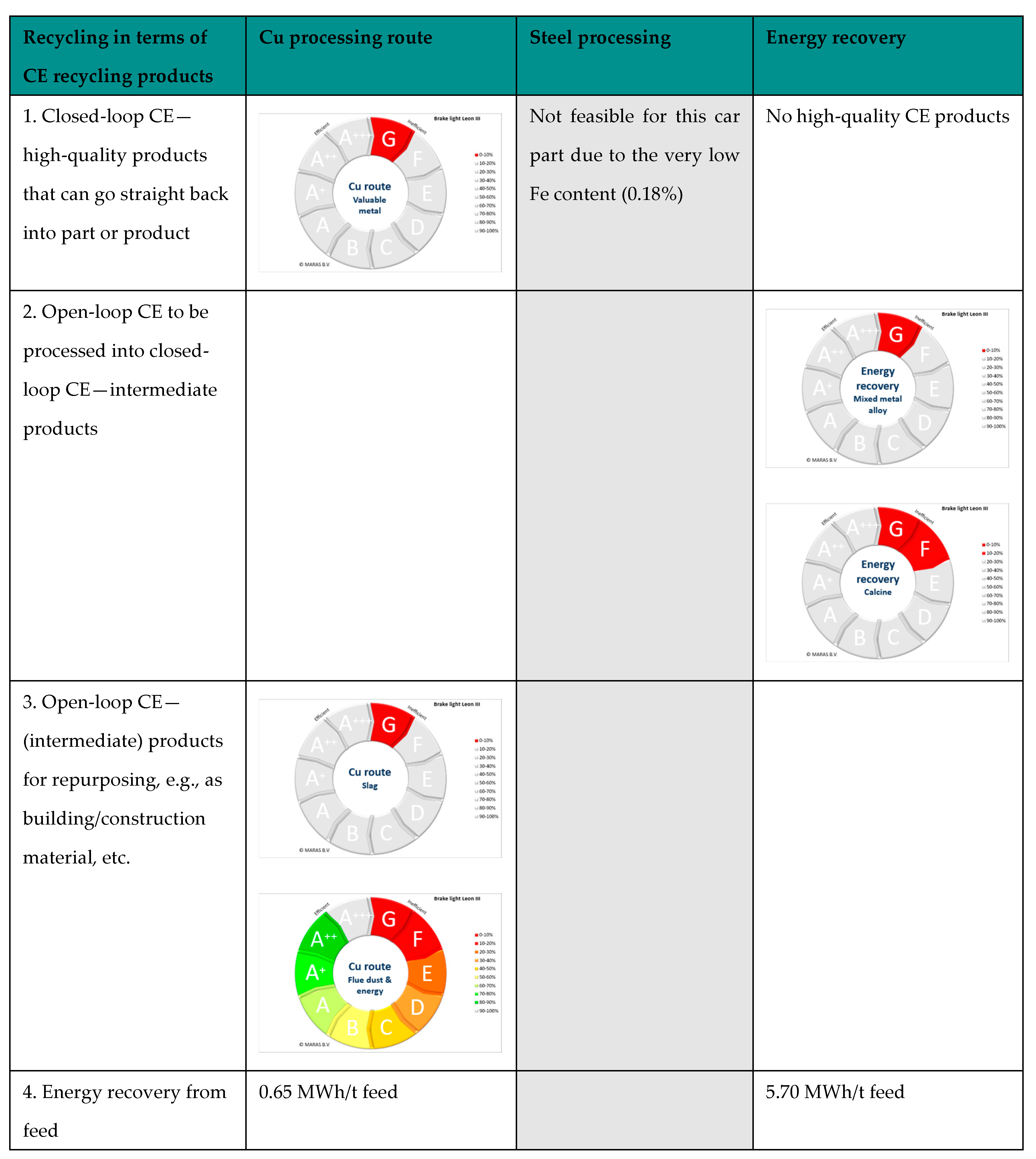 Sustainability 16 09048 g027