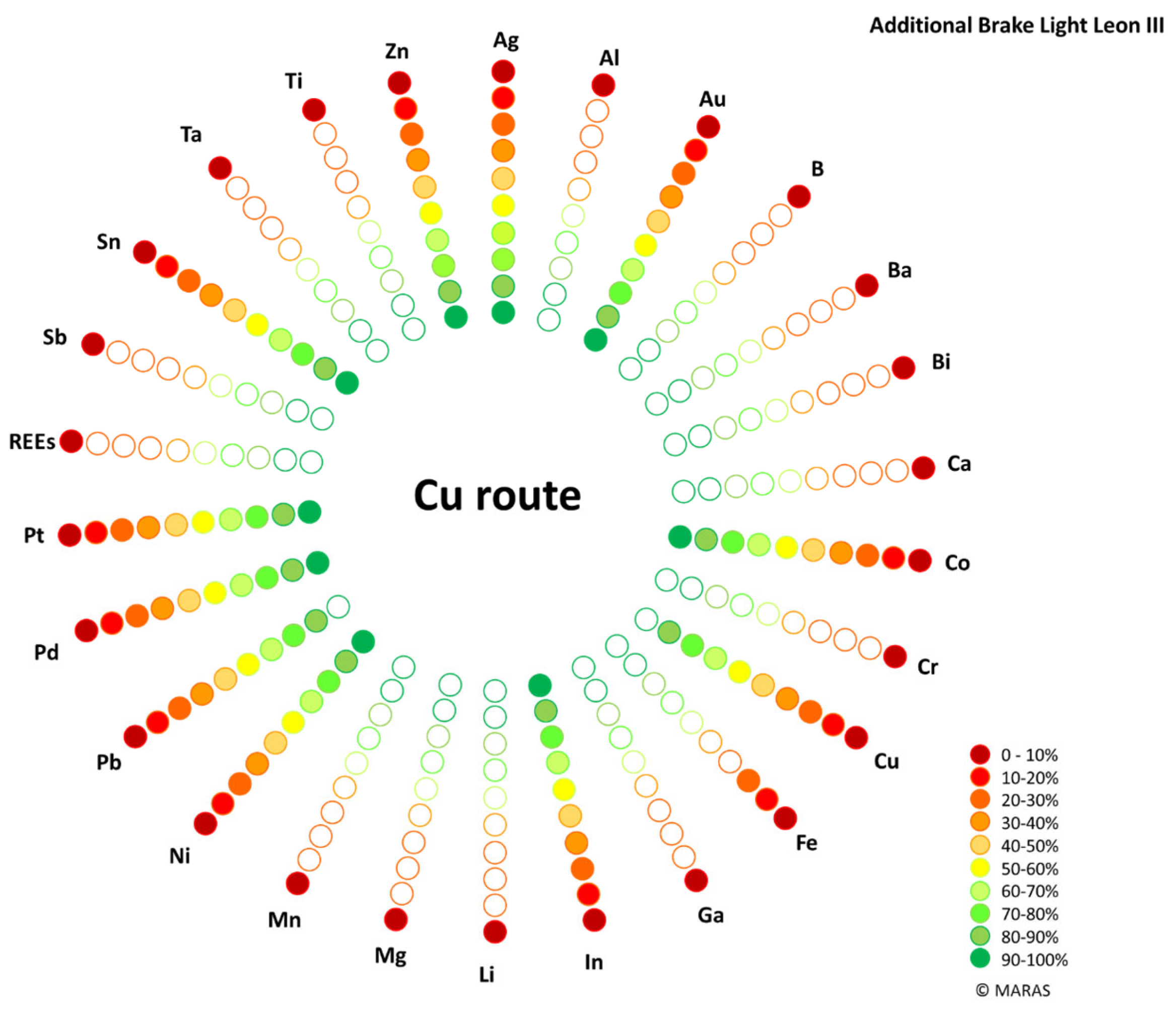 Sustainability 16 09048 g028