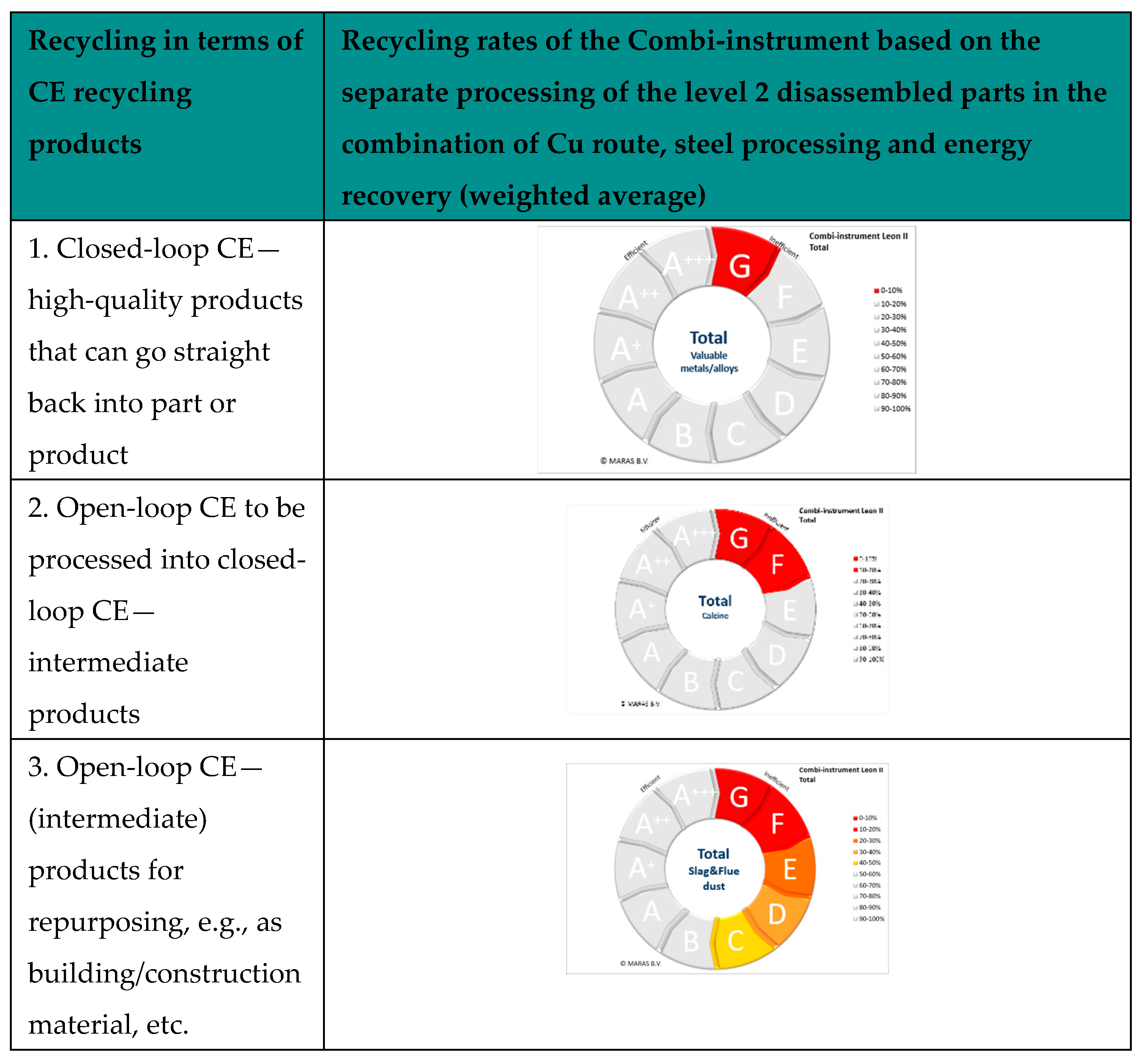 Sustainability 16 09048 g031a