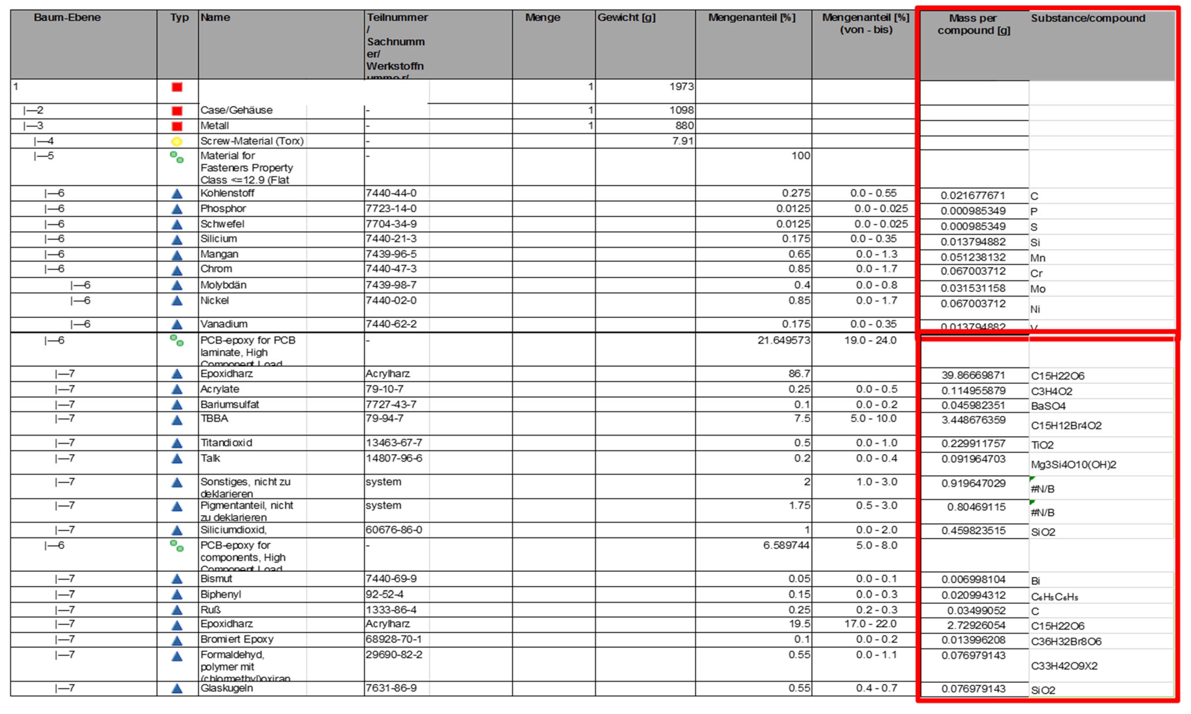 Sustainability 16 09048 sch002
