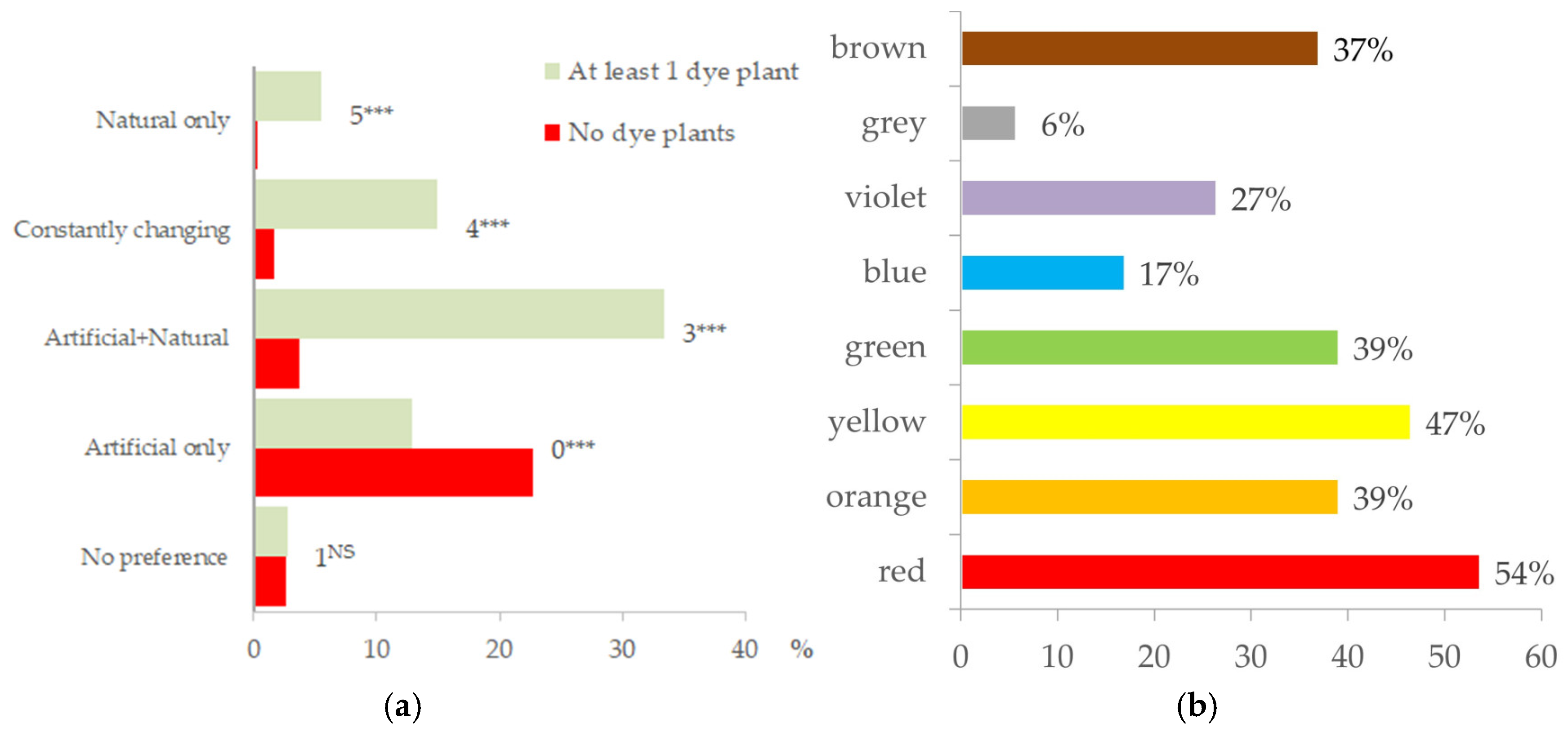 Sustainability 16 09049 g002