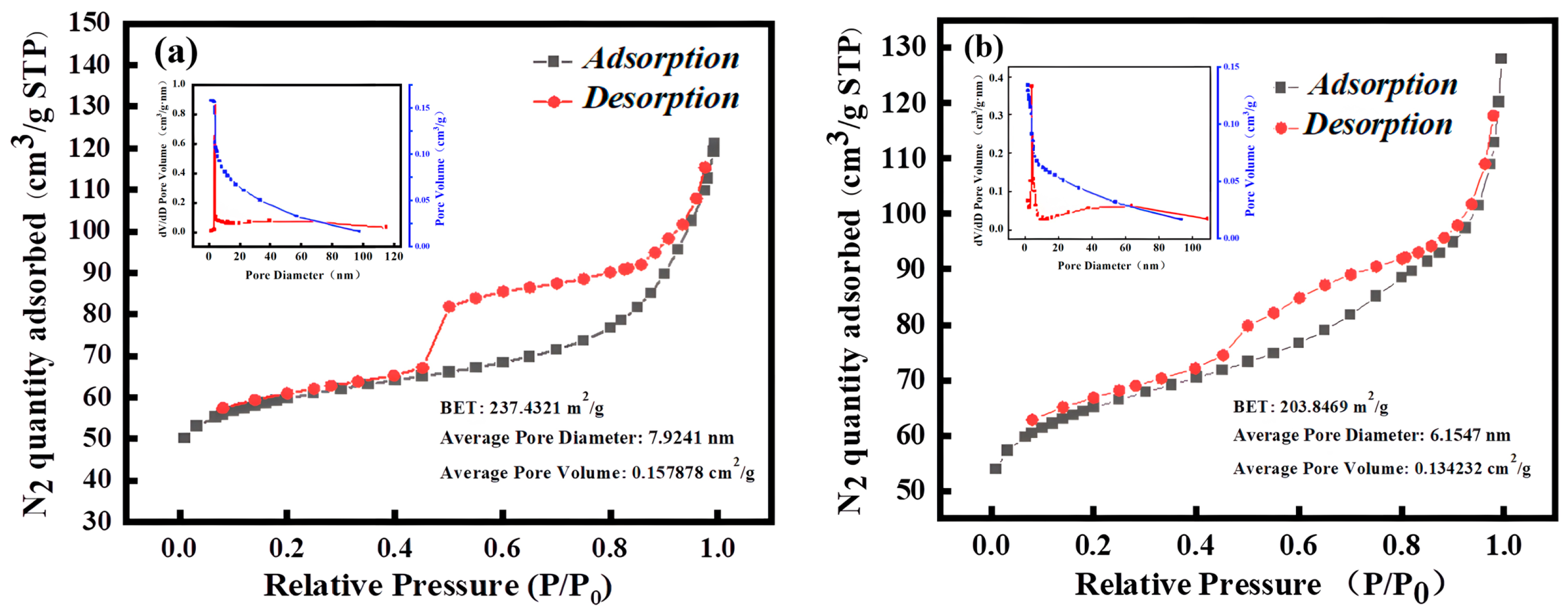 Sustainability 16 09051 g007