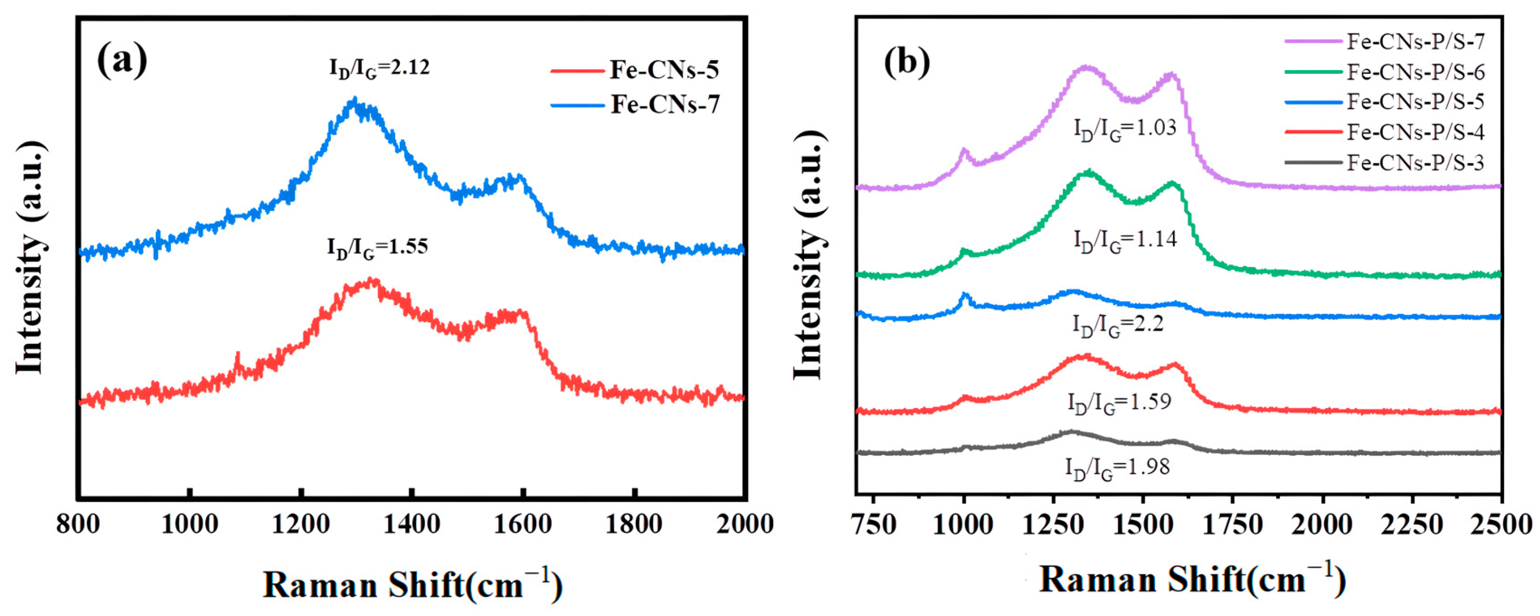Sustainability 16 09051 g008