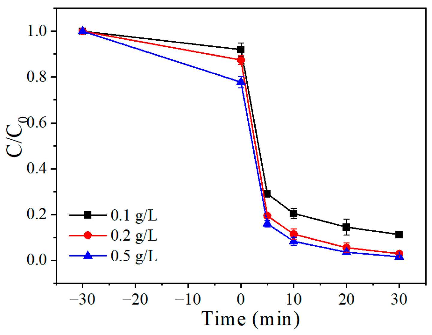 Sustainability 16 09051 g011